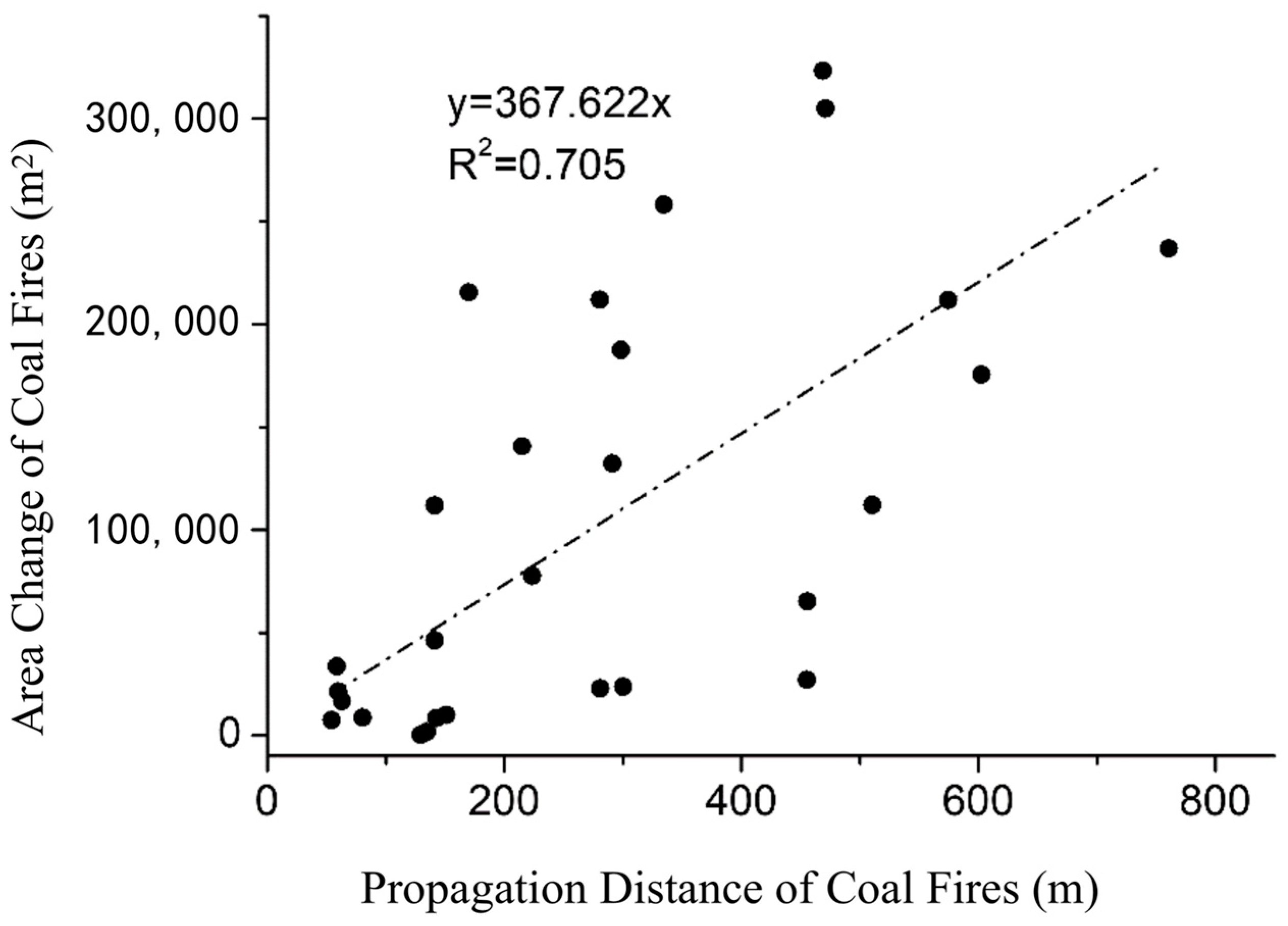 Sustainability 14 14741 g004 Sustainability 14 14741 g004