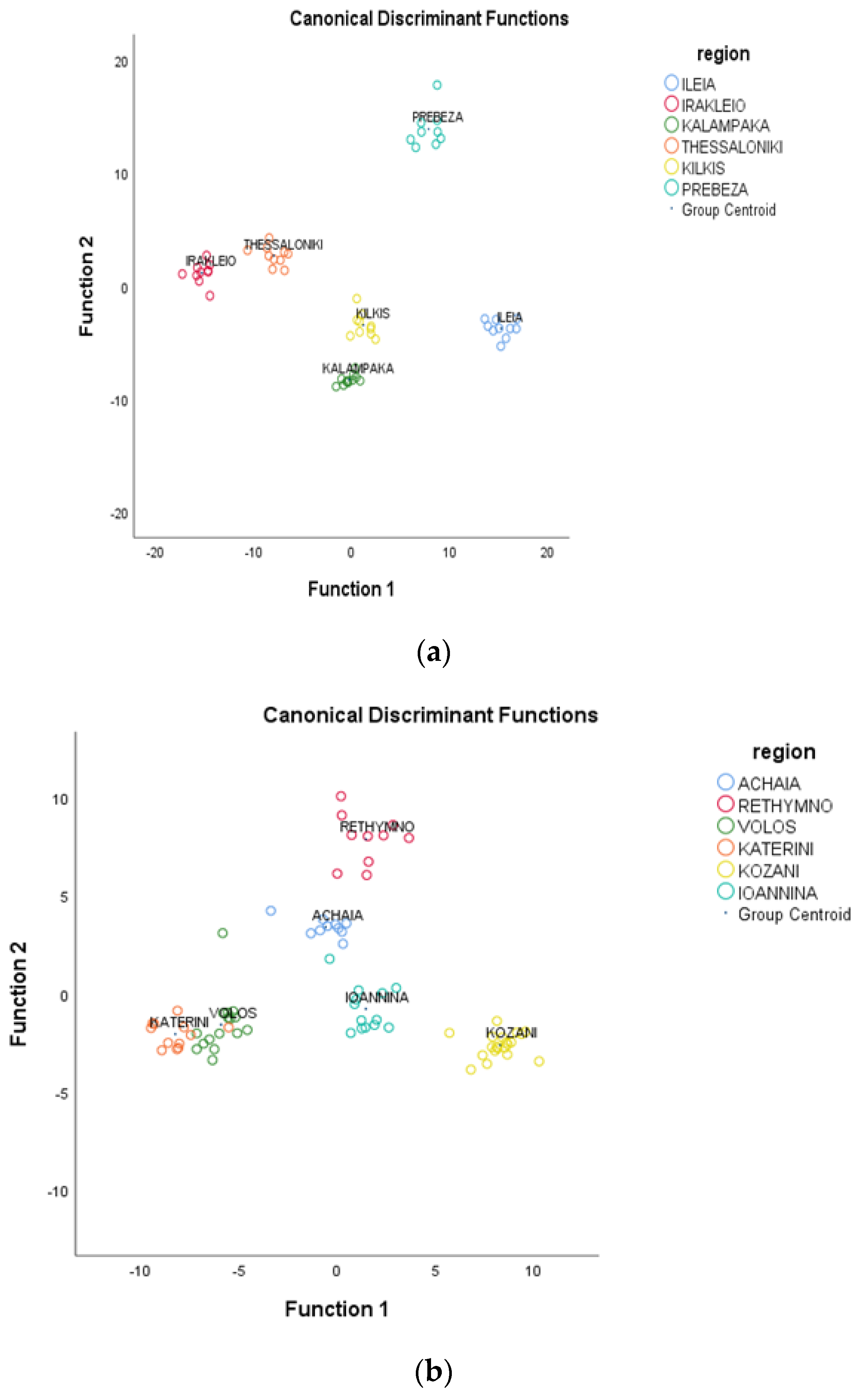 Sustainability 14 14762 g002 Sustainability 14 14762 g002