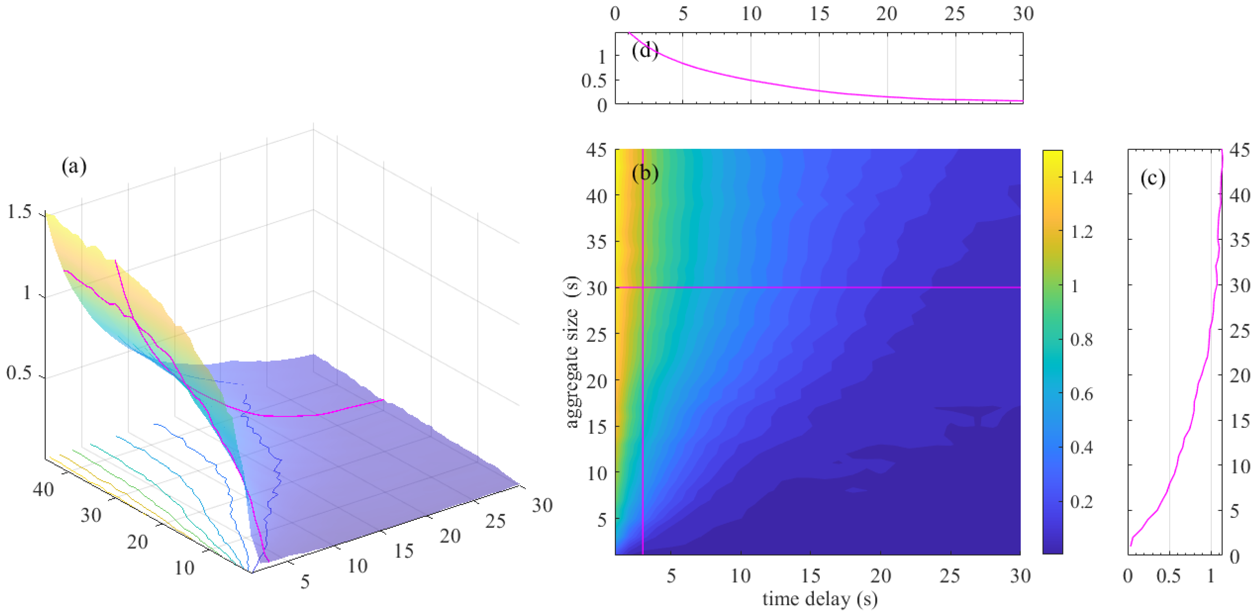 Sustainability 14 14767 g004 Sustainability 14 14767 g004