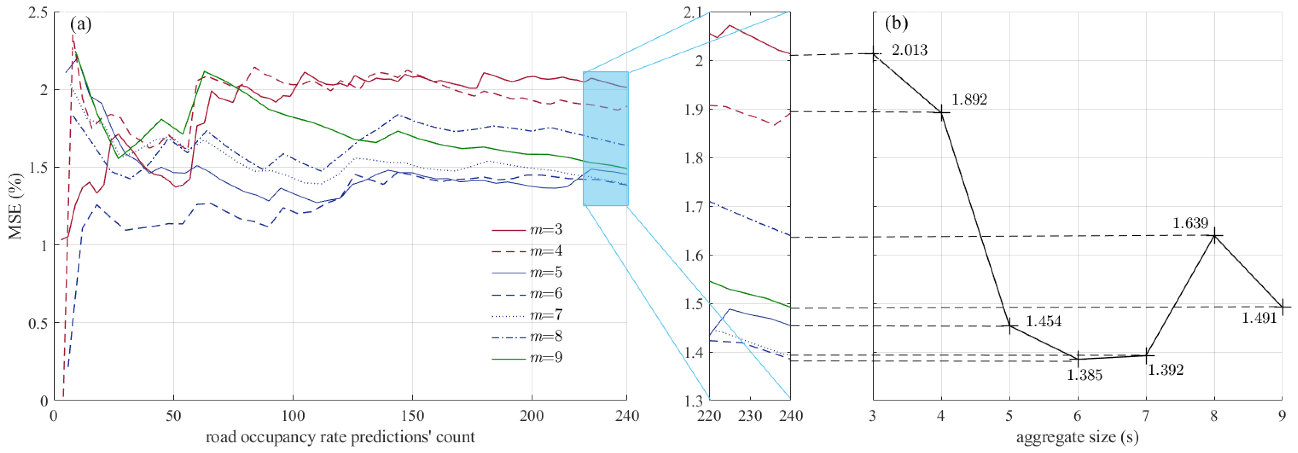 Sustainability 14 14767 g013 Sustainability 14 14767 g013