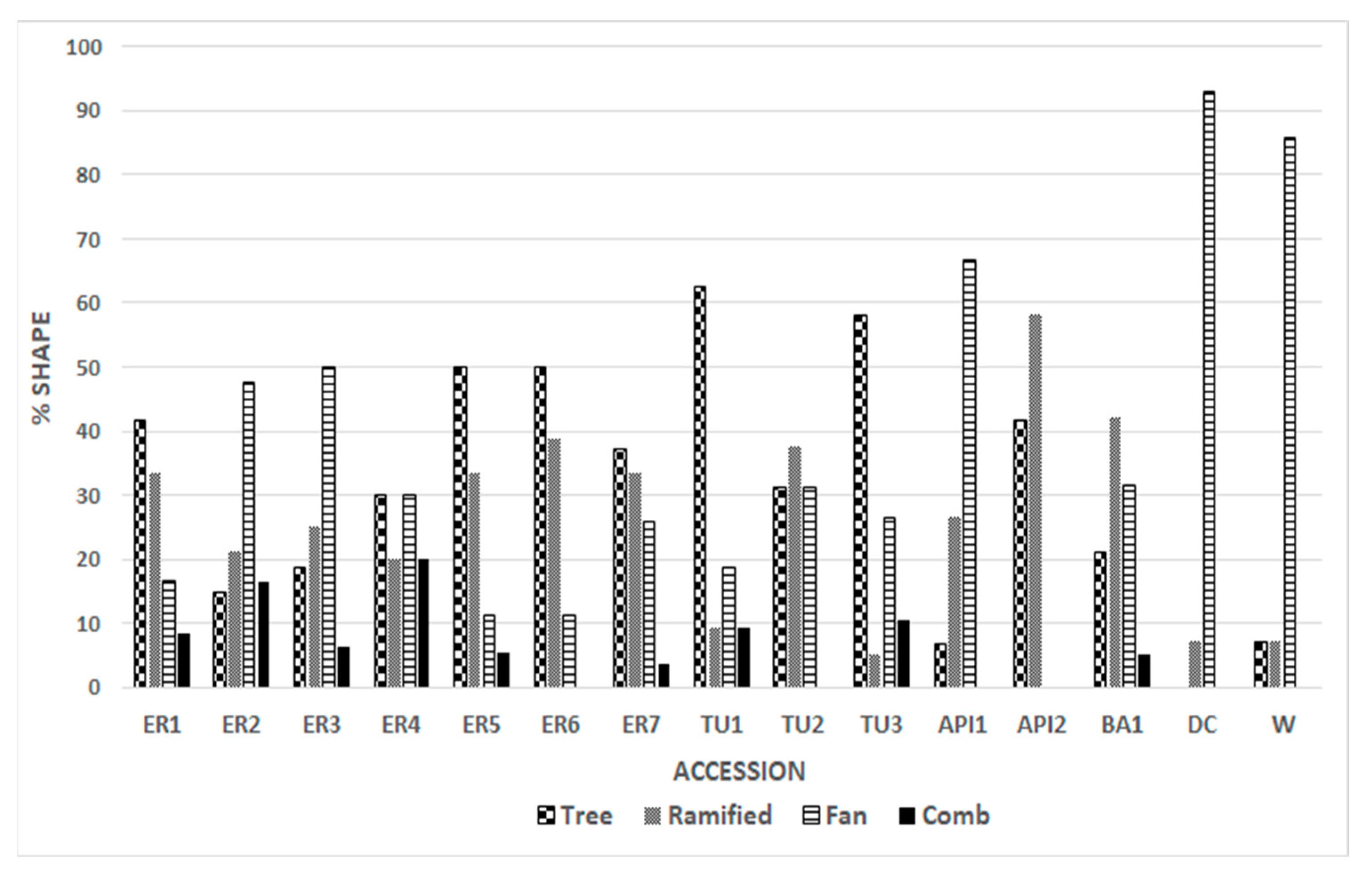 Sustainability 14 14780 g003