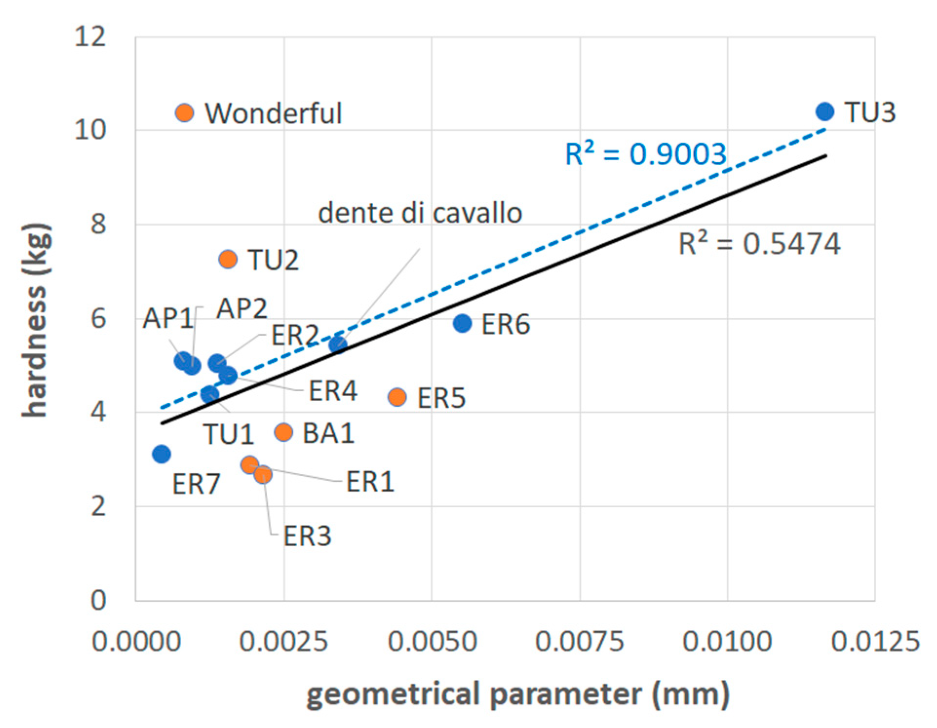 Sustainability 14 14780 g005