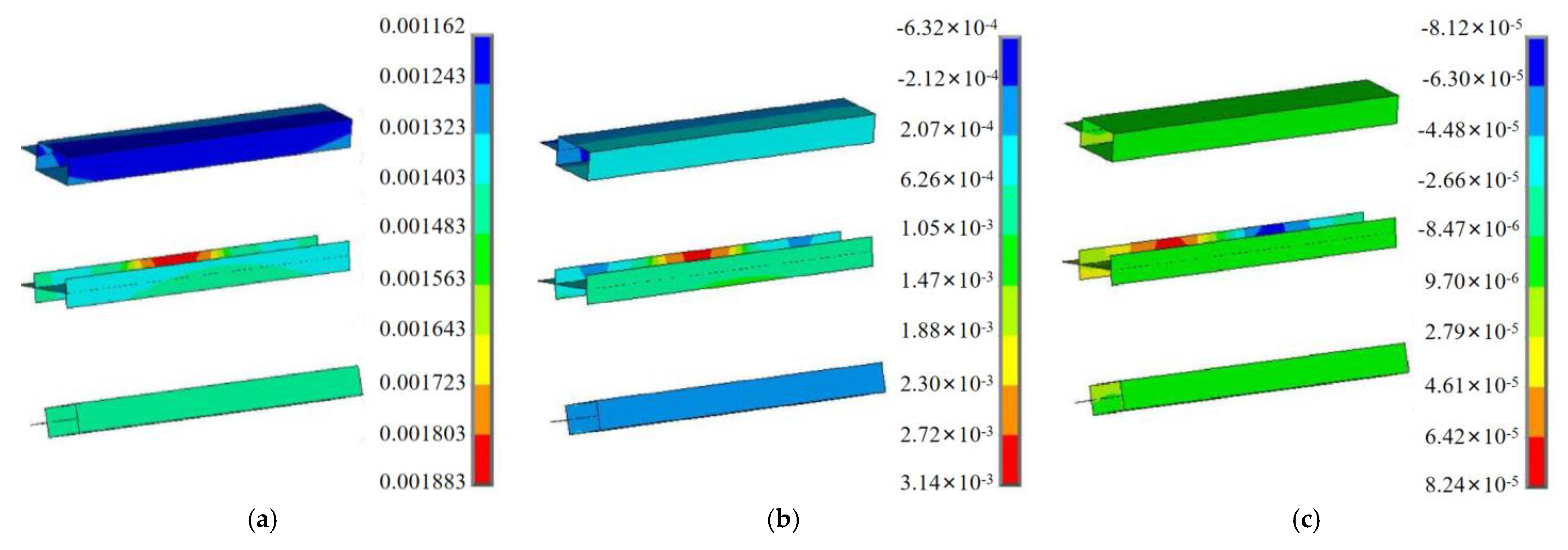Sustainability 14 14804 g011