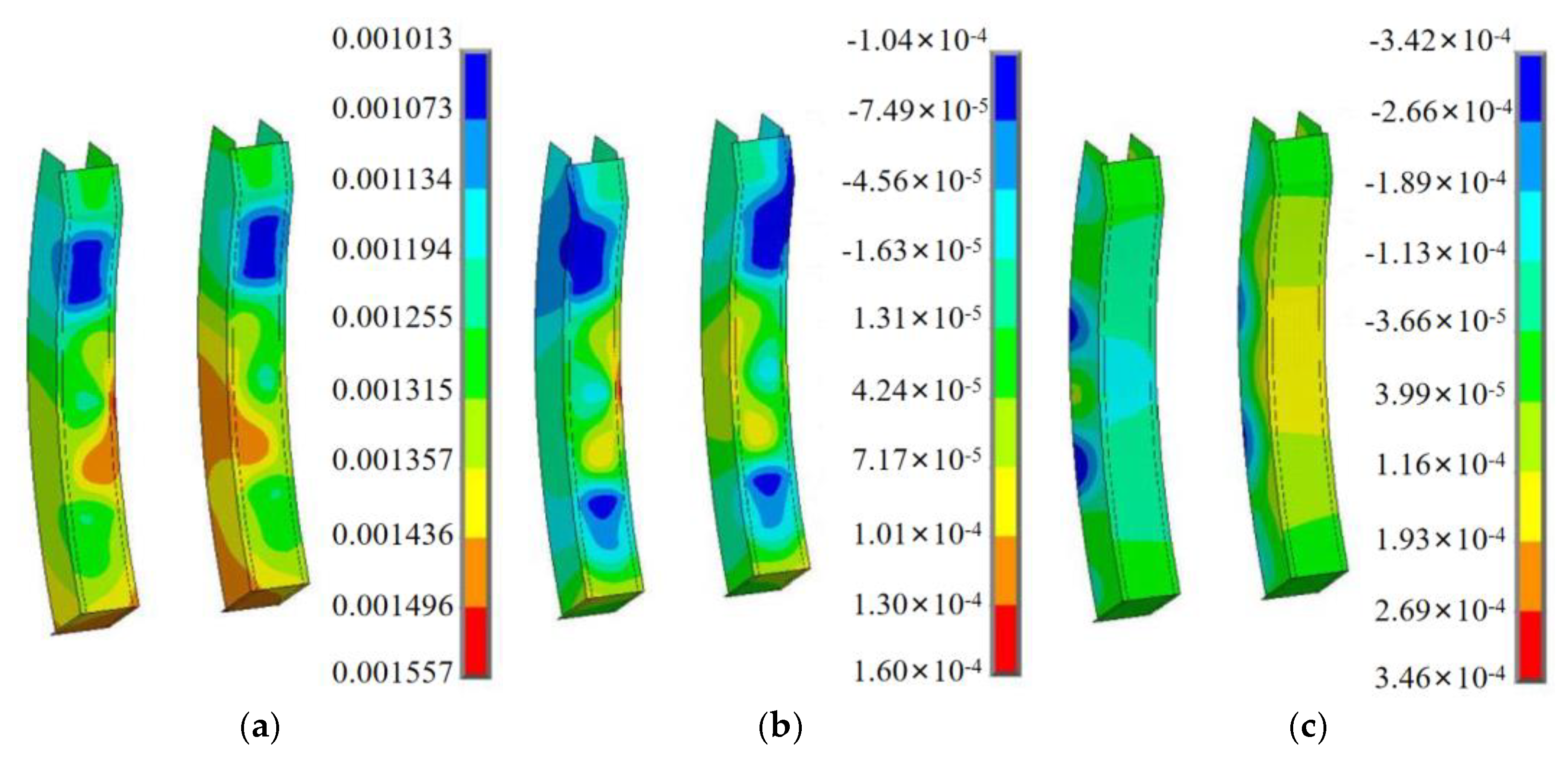 Sustainability 14 14804 g012