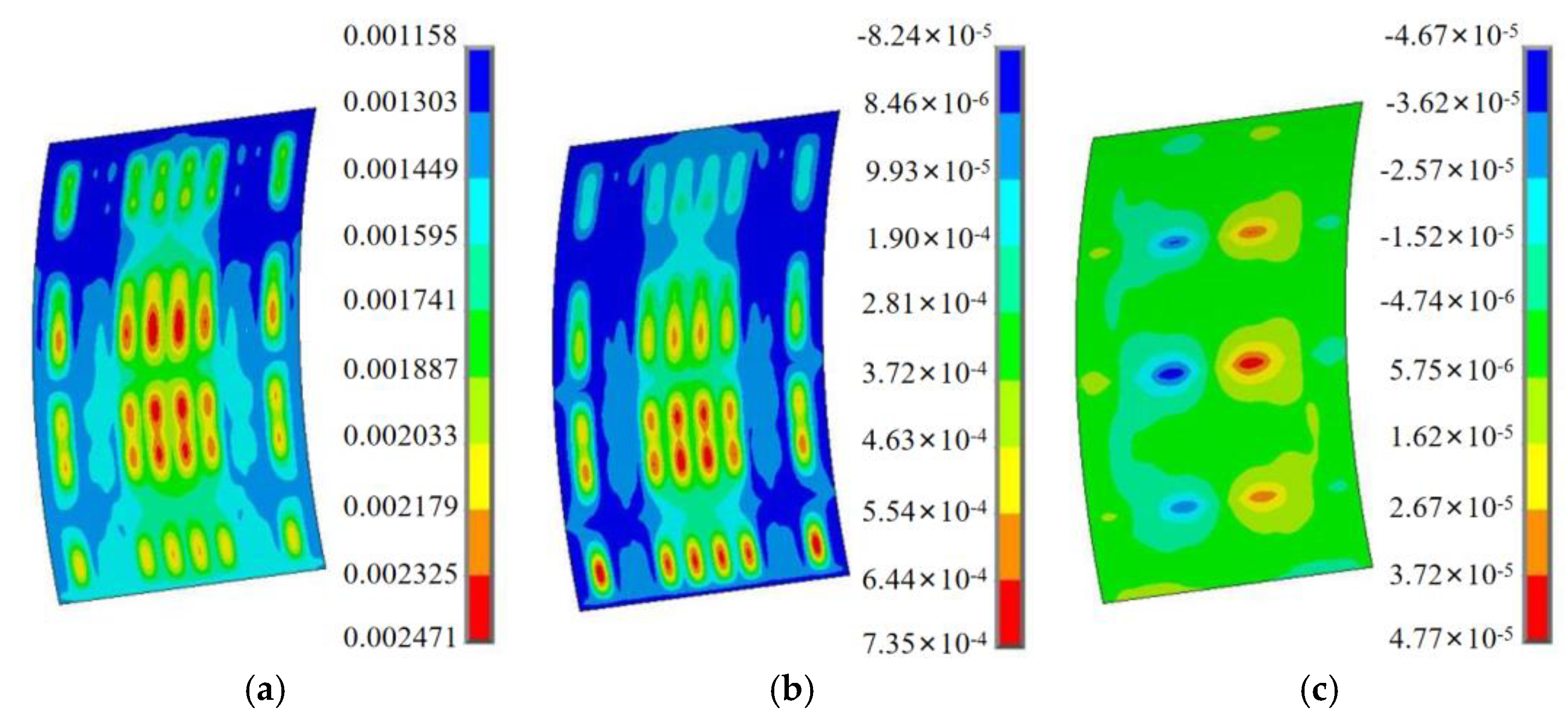 Sustainability 14 14804 g014