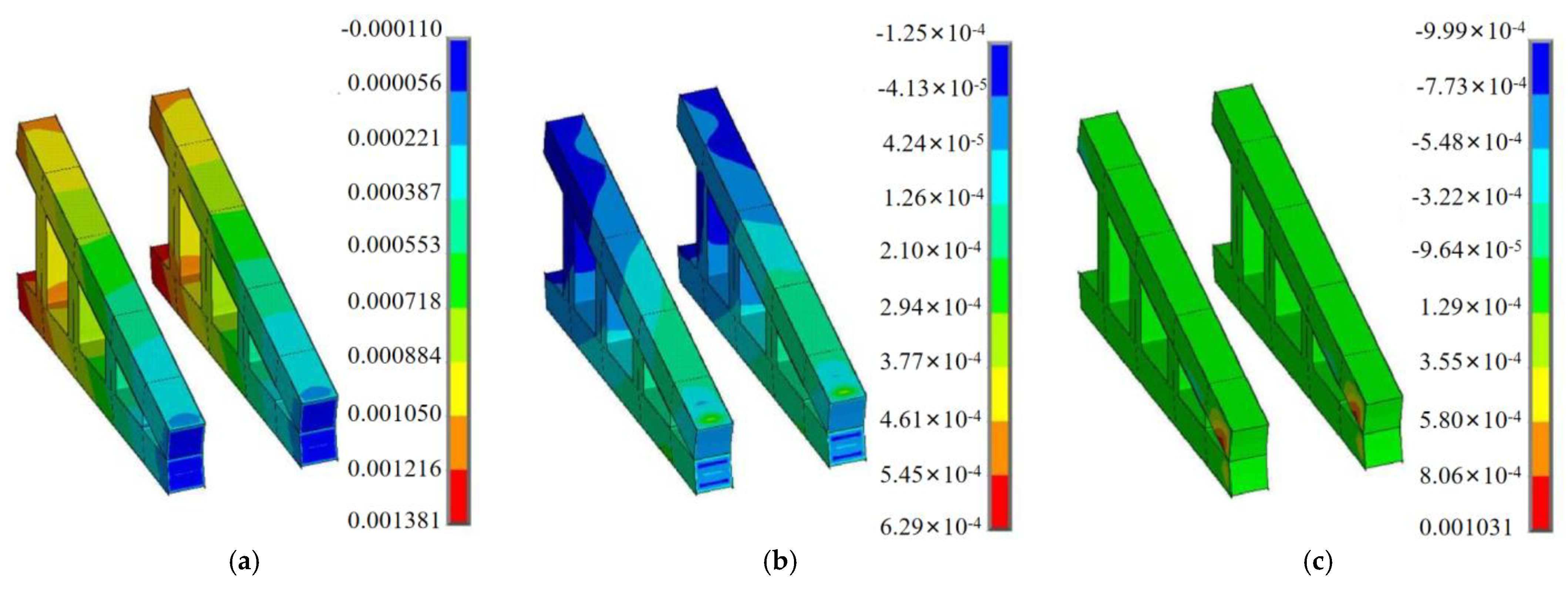 Sustainability 14 14804 g015