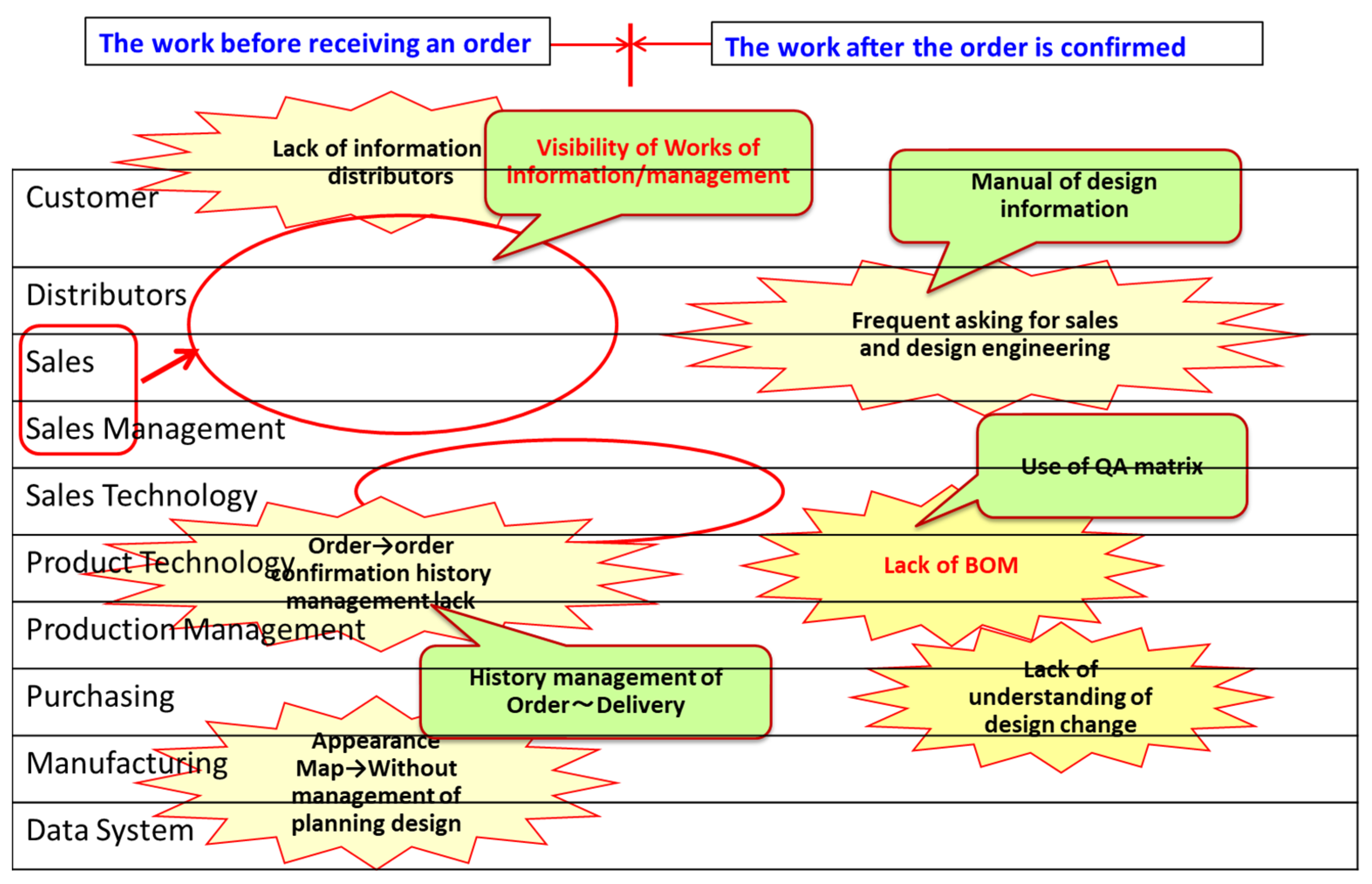 Sustainability 14 14811 g003 Sustainability 14 14811 g003