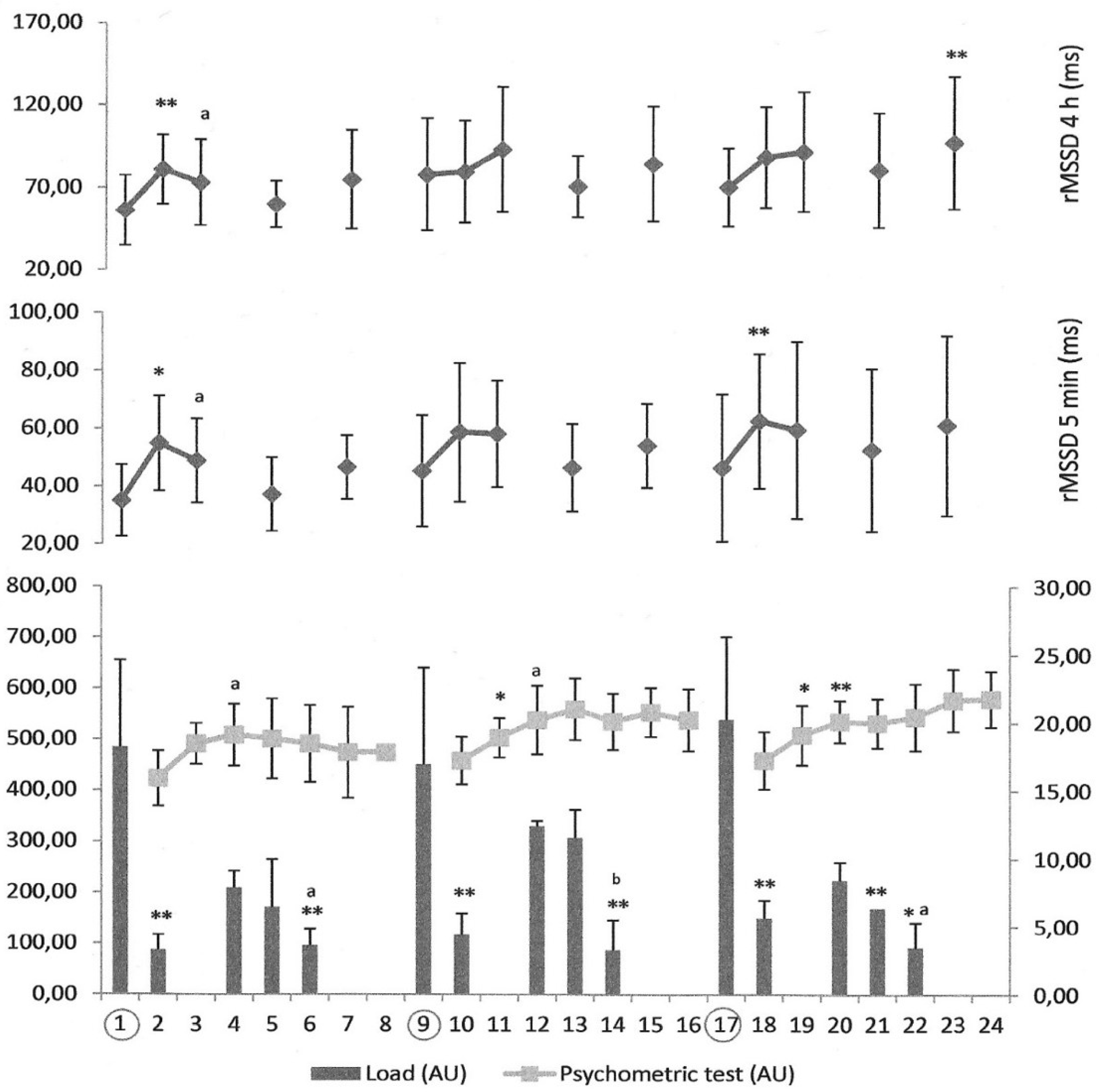 Sustainability 14 14815 g002