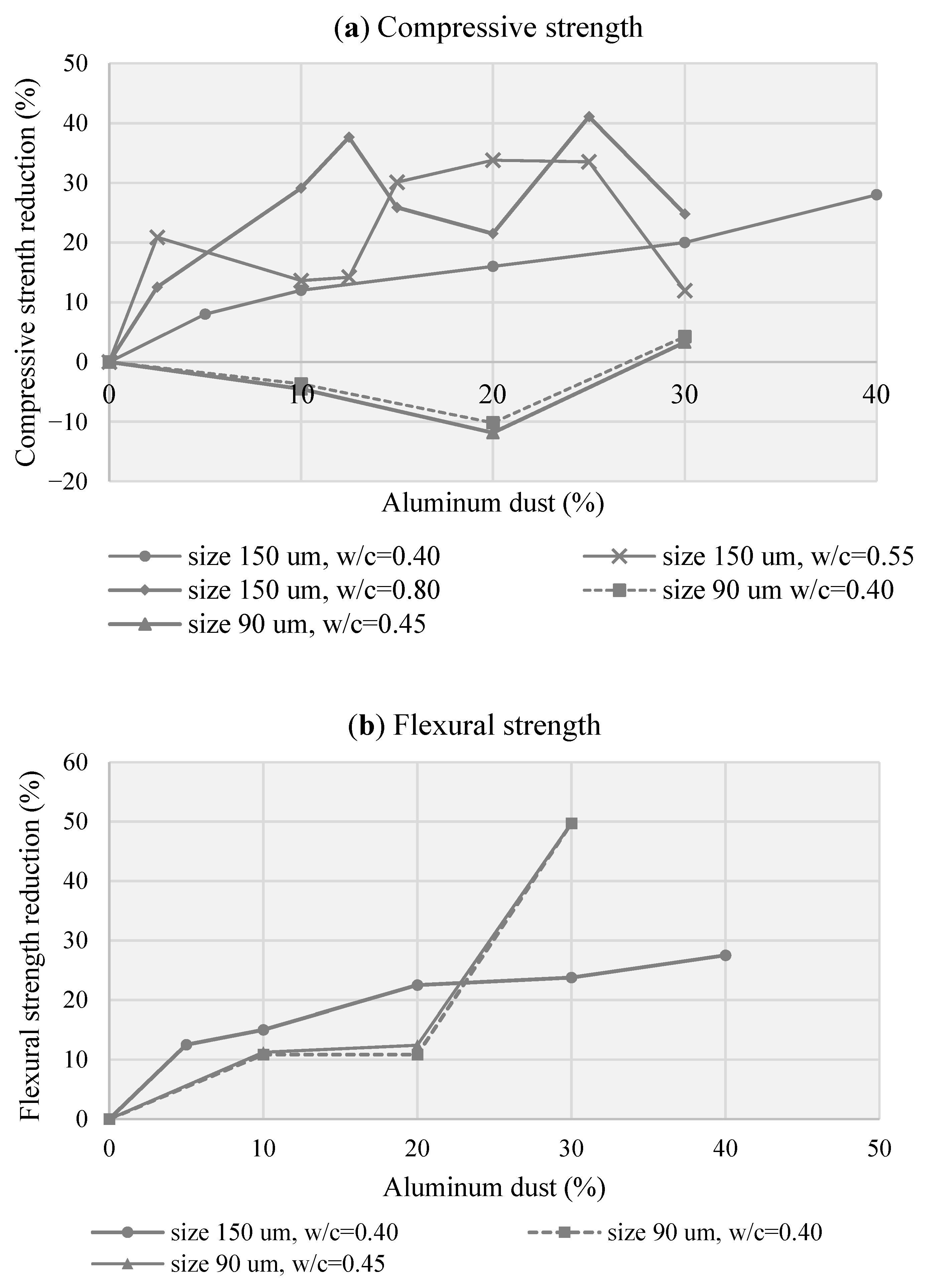 Sustainability 14 14823 g003 Sustainability 14 14823 g003