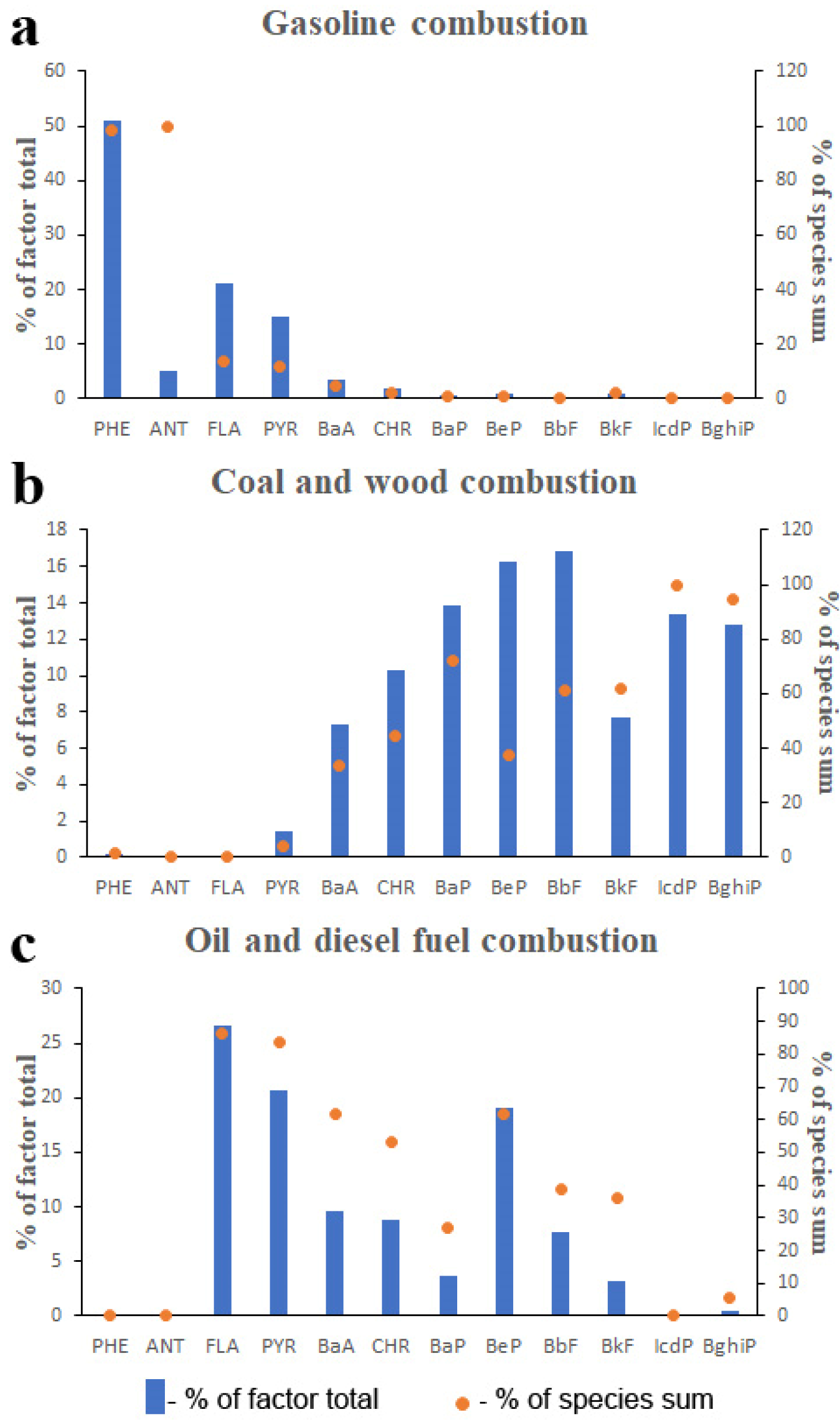 Sustainability 14 14827 g008 Sustainability 14 14827 g008