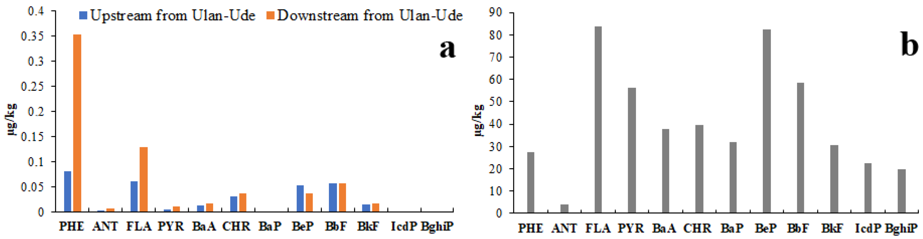 Sustainability 14 14827 g010 Sustainability 14 14827 g010