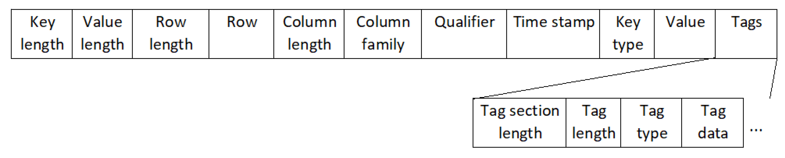 Sustainability 14 14851 g001 Sustainability 14 14851 g001