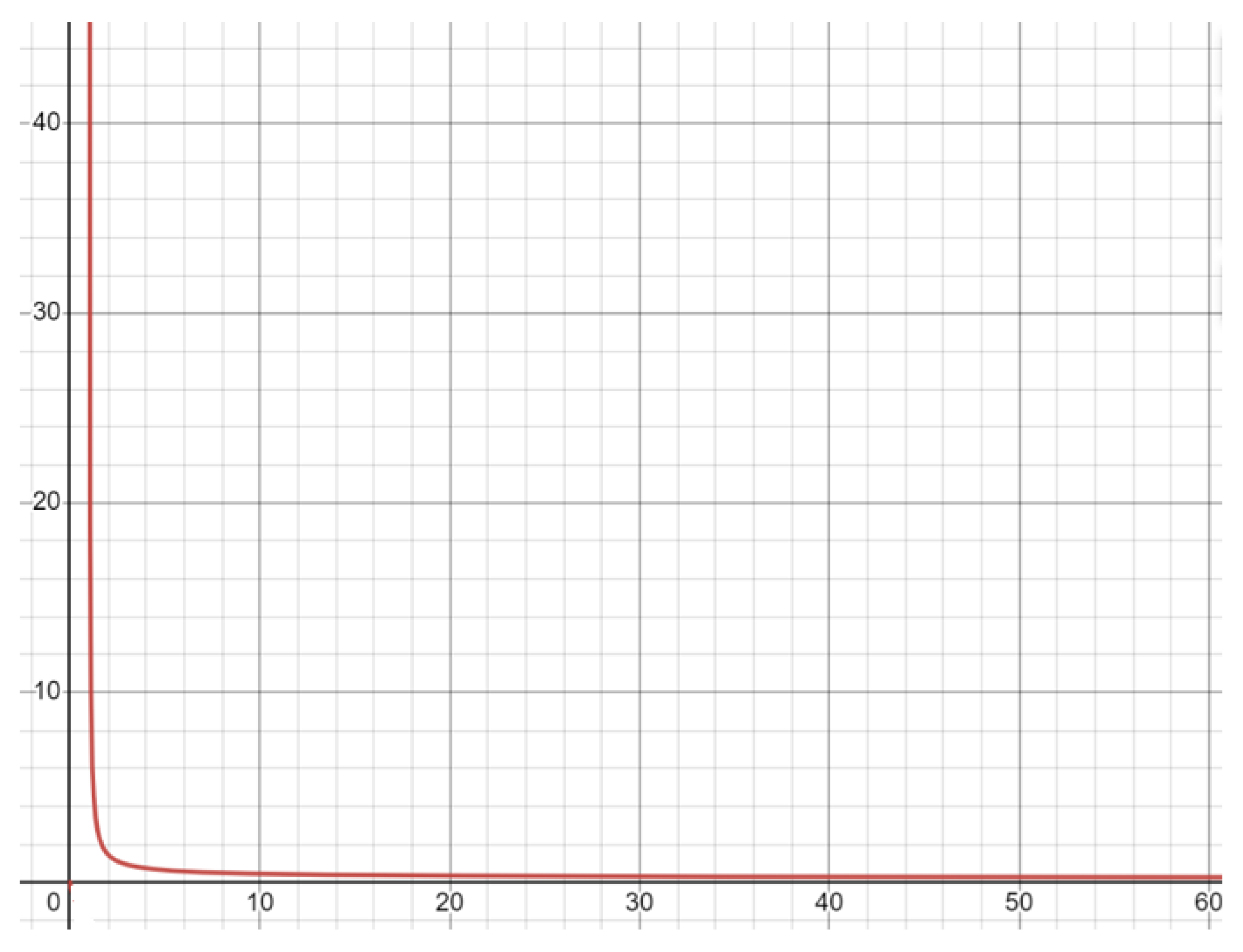 Sustainability 14 14851 g003 Sustainability 14 14851 g003