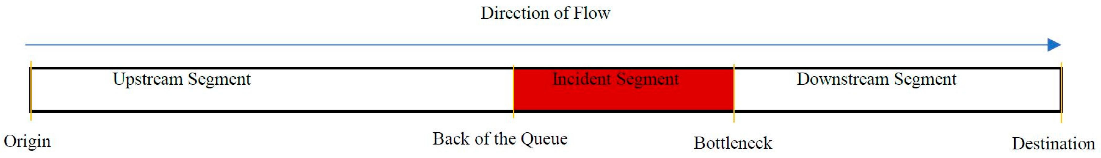 Sustainability 14 14859 g001 Sustainability 14 14859 g001