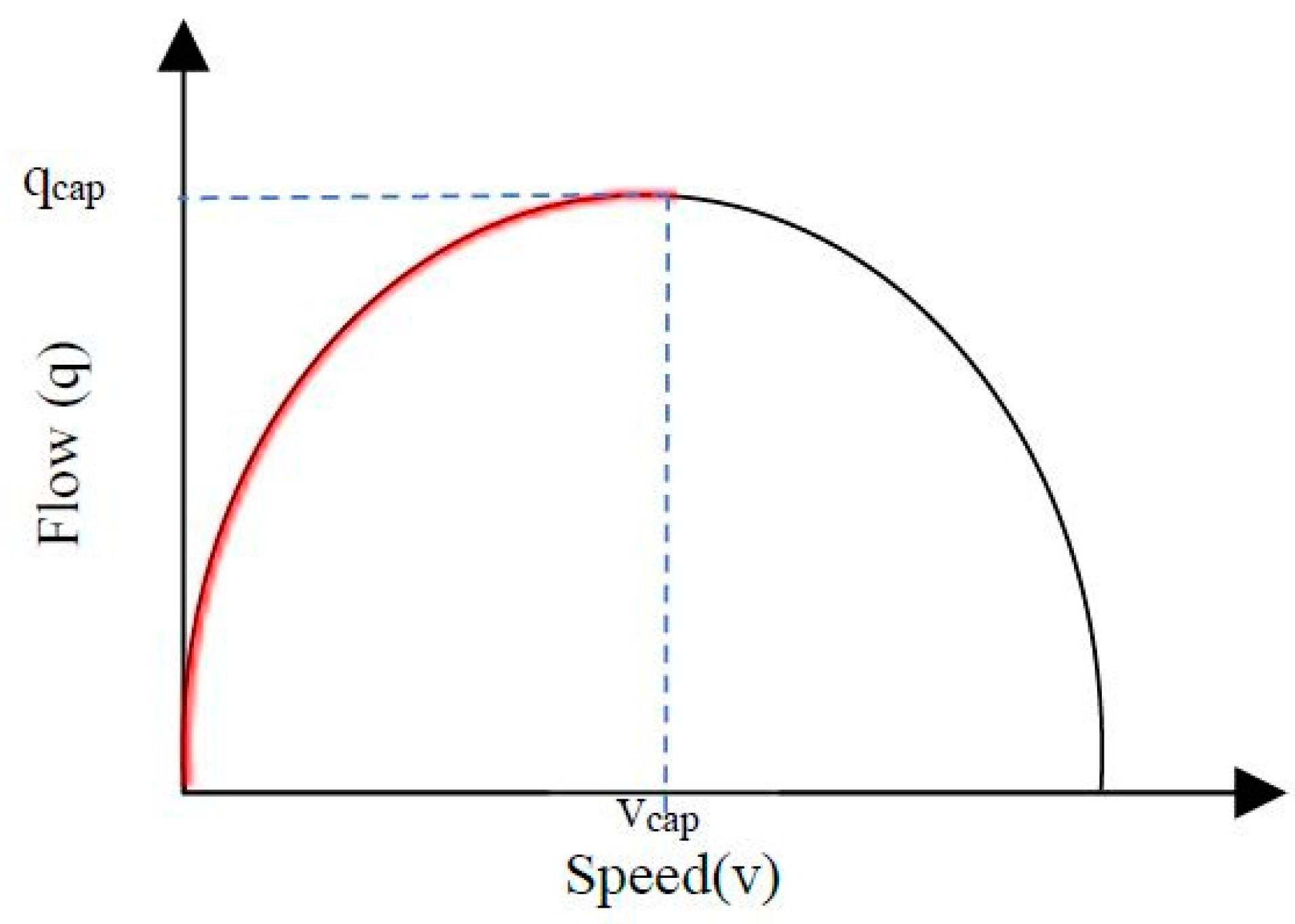 Sustainability 14 14859 g002 Sustainability 14 14859 g002