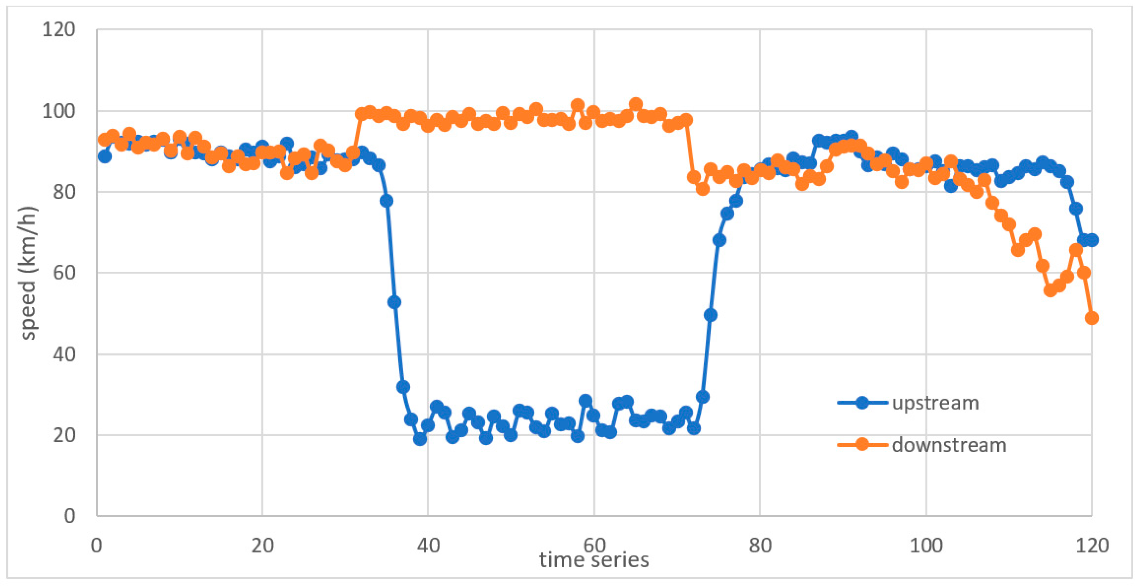 Sustainability 14 14859 g004 Sustainability 14 14859 g004