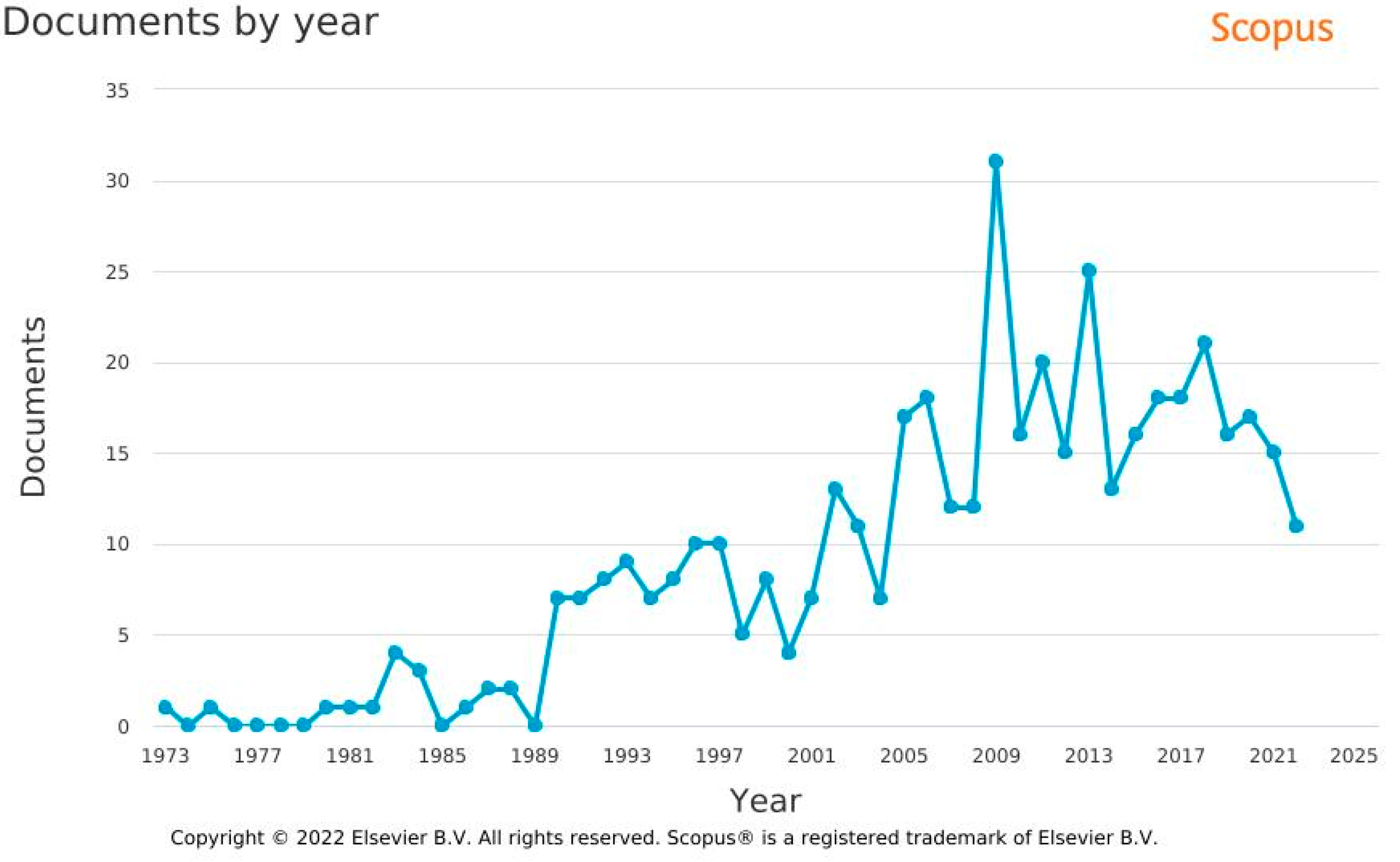 Sustainability 14 14859 g008 Sustainability 14 14859 g008