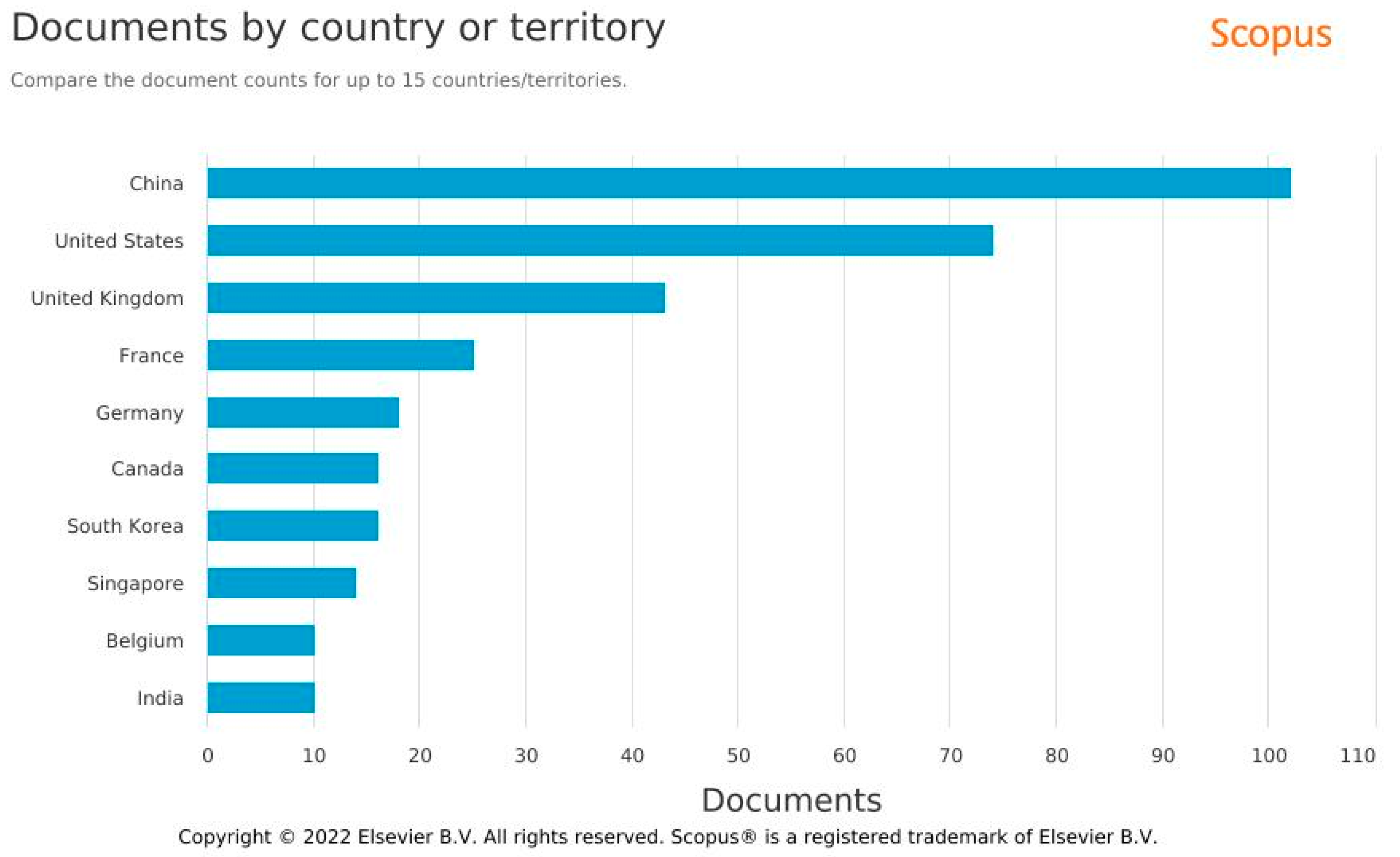 Sustainability 14 14859 g009 Sustainability 14 14859 g009