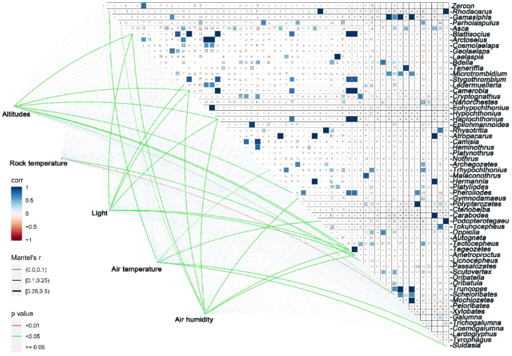 Sustainability 14 14860 g005 Sustainability 14 14860 g005