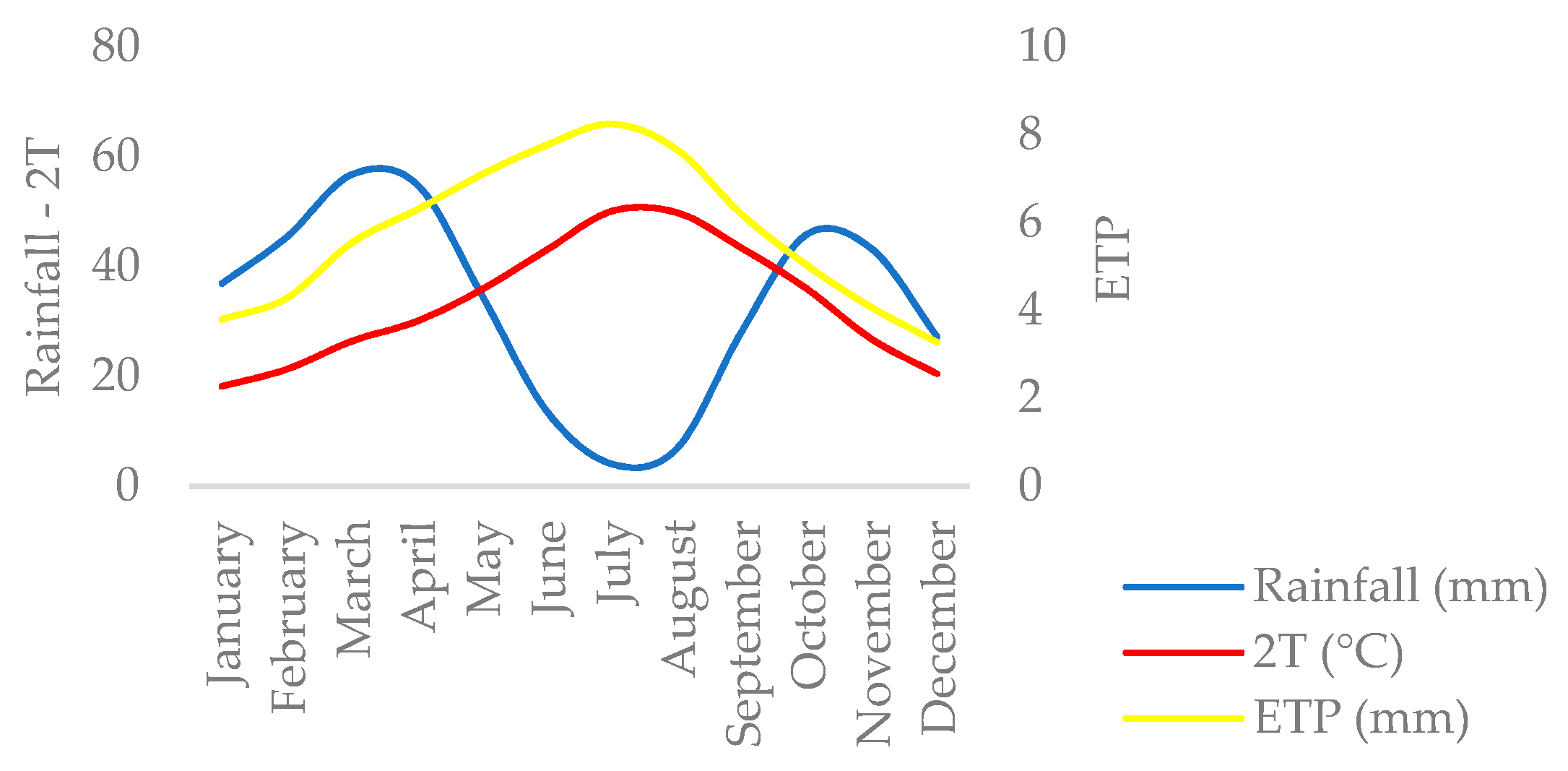 Sustainability 14 14865 g004 Sustainability 14 14865 g004