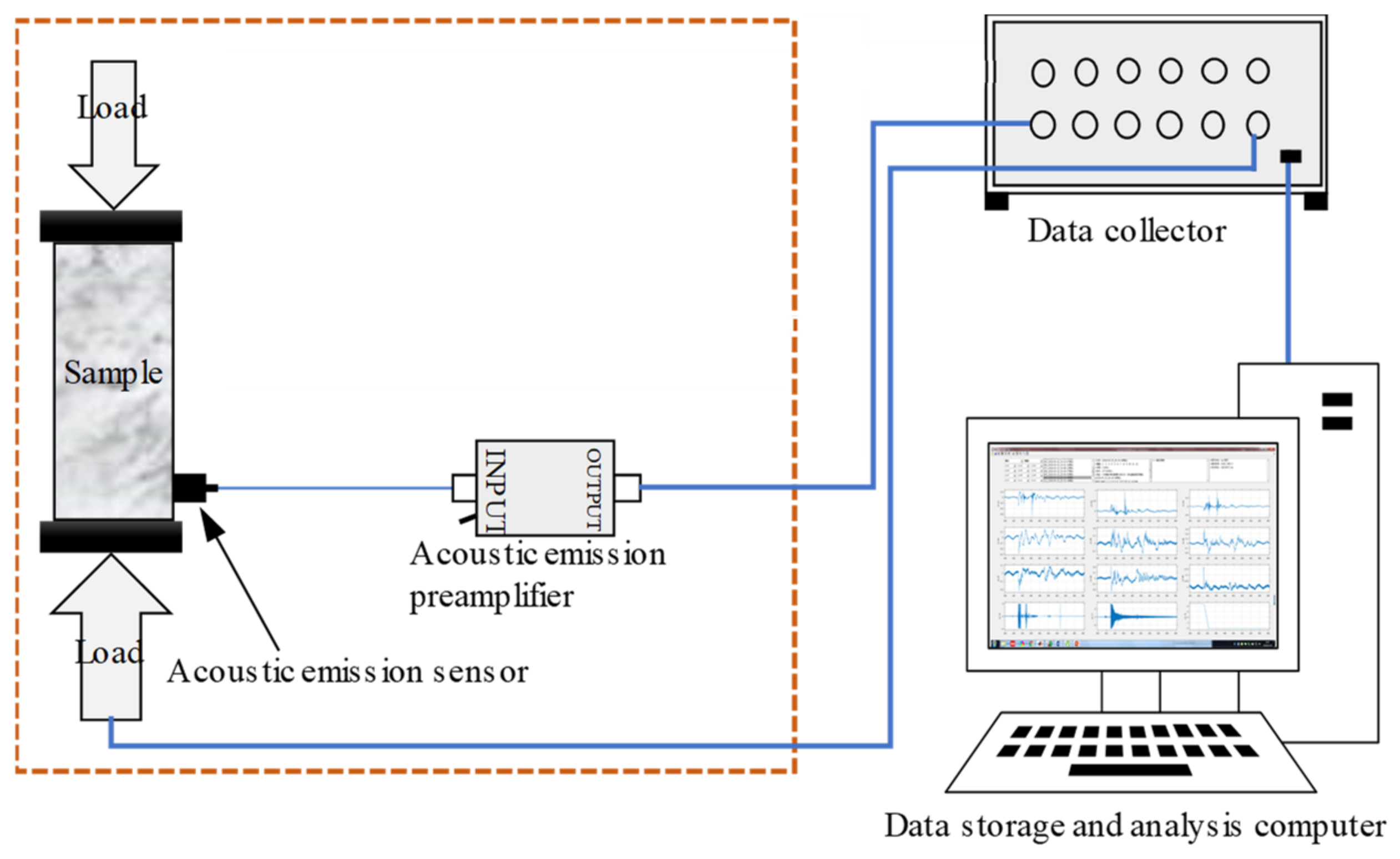 Sustainability 14 14875 g002