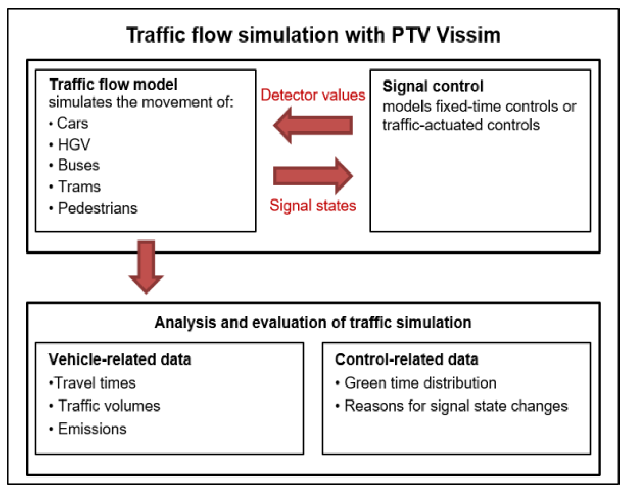 Sustainability 14 14879 g002 Sustainability 14 14879 g002