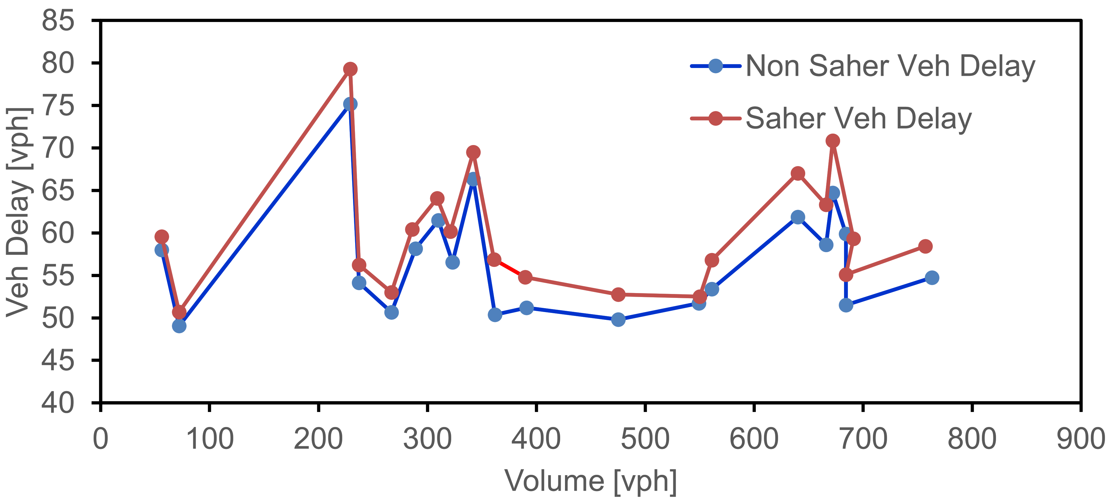Sustainability 14 14879 g004 Sustainability 14 14879 g004