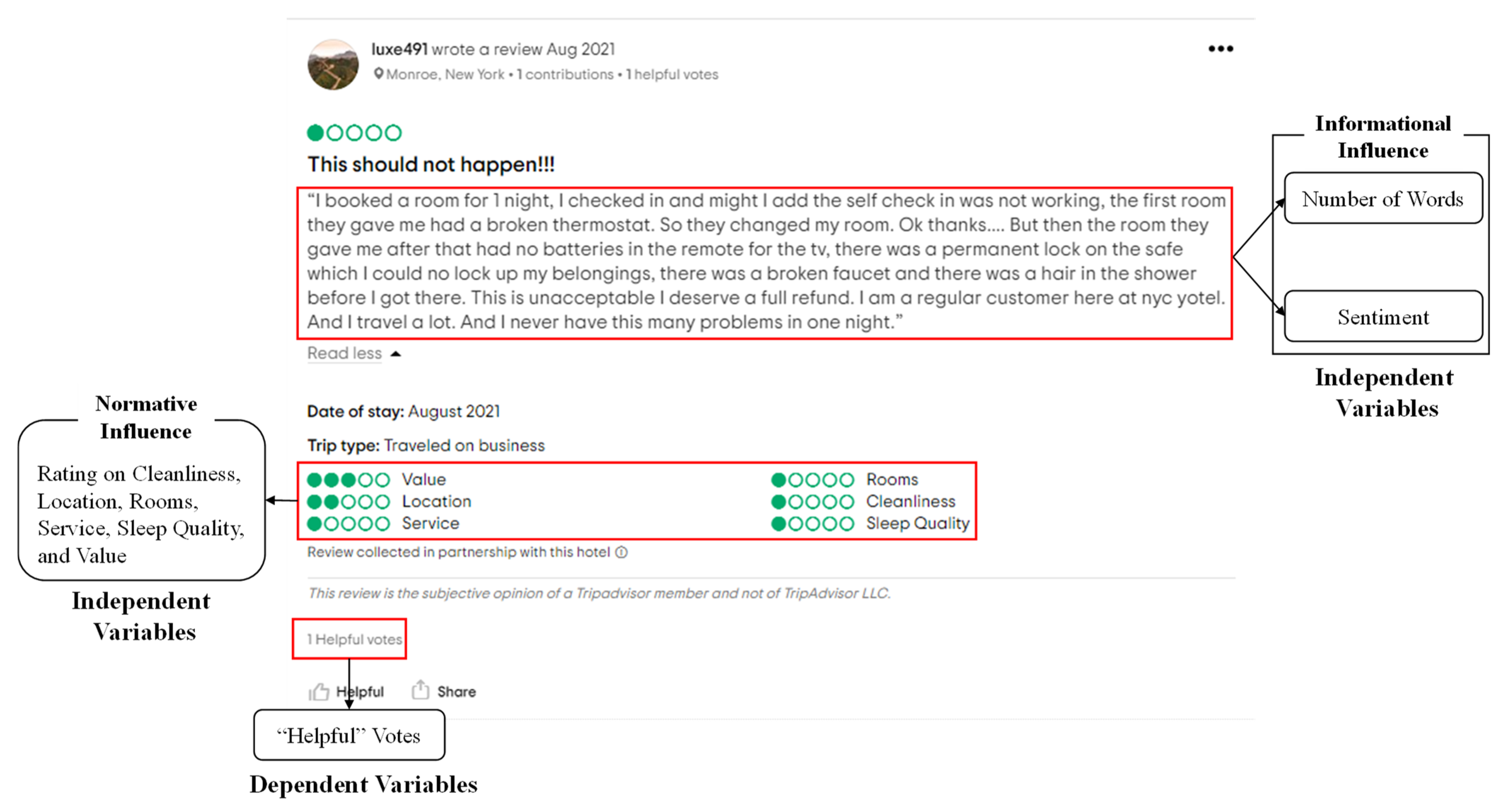 Sustainability 14 14881 g002 Sustainability 14 14881 g002