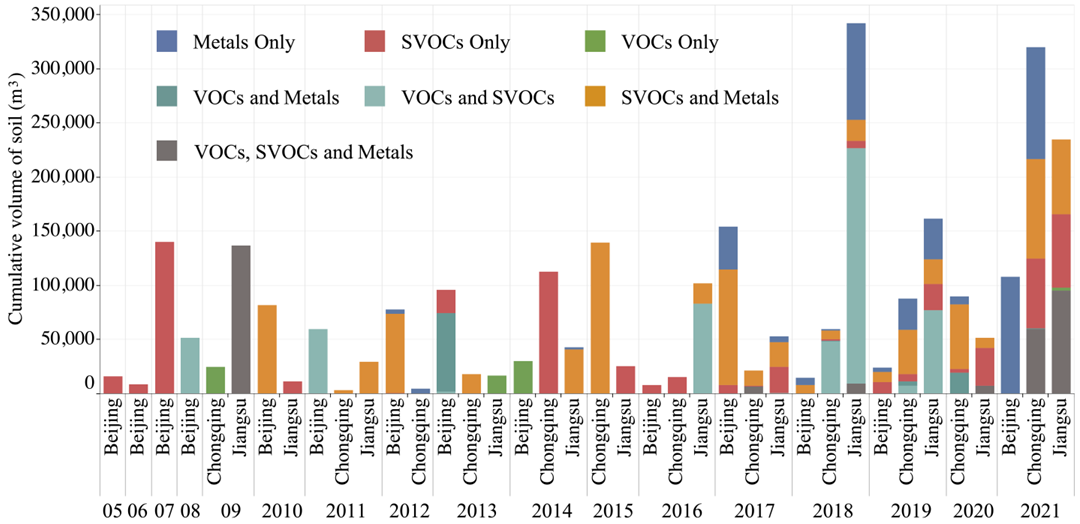 Sustainability 14 14887 g001