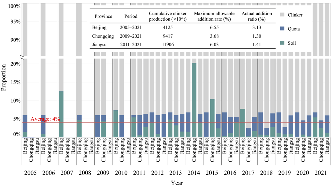 Sustainability 14 14887 g004