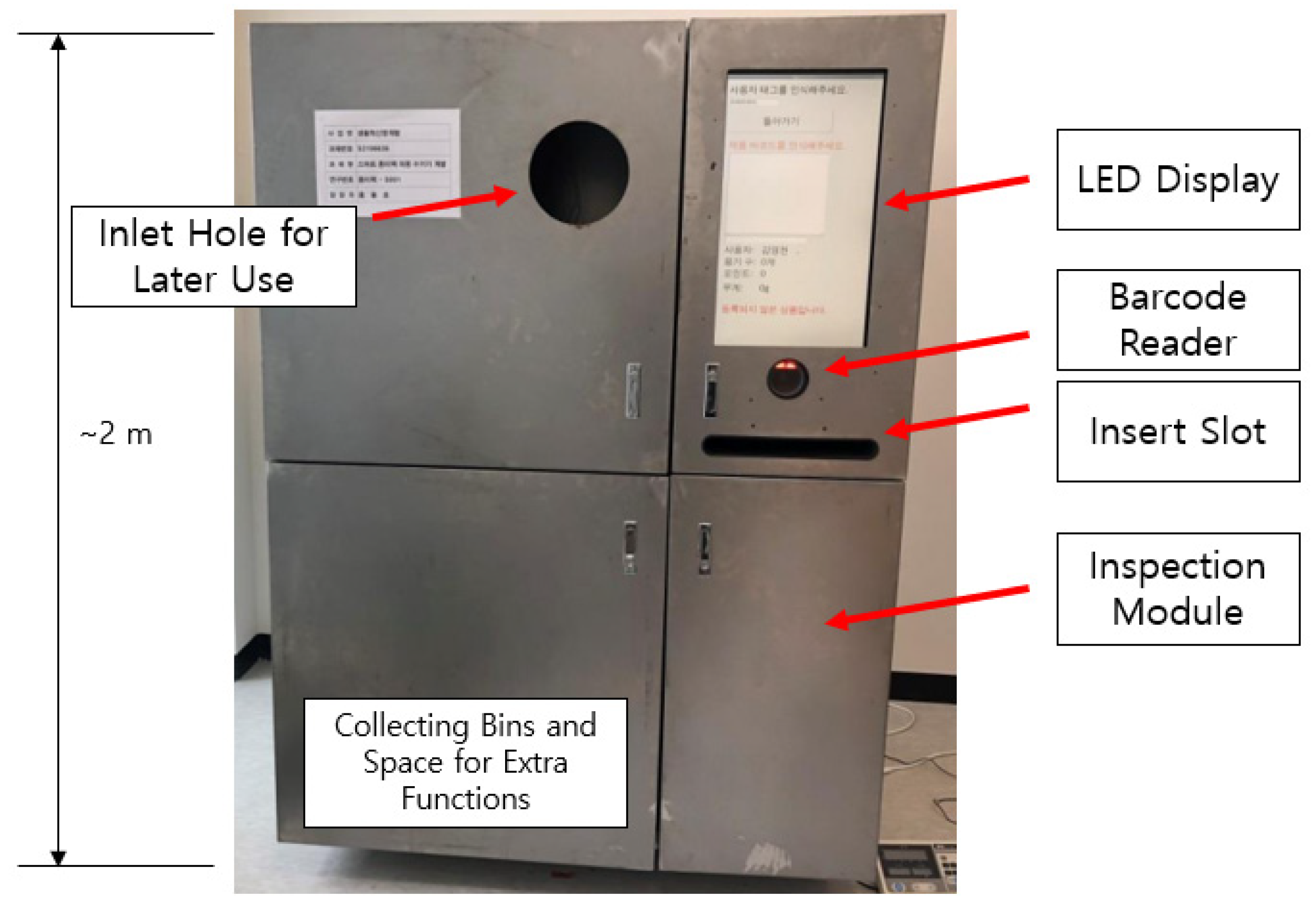 Sustainability | Free Full-Text | CNN-Based Inspection Module for Liquid  Carton Recycling by the Reverse Vending Machine