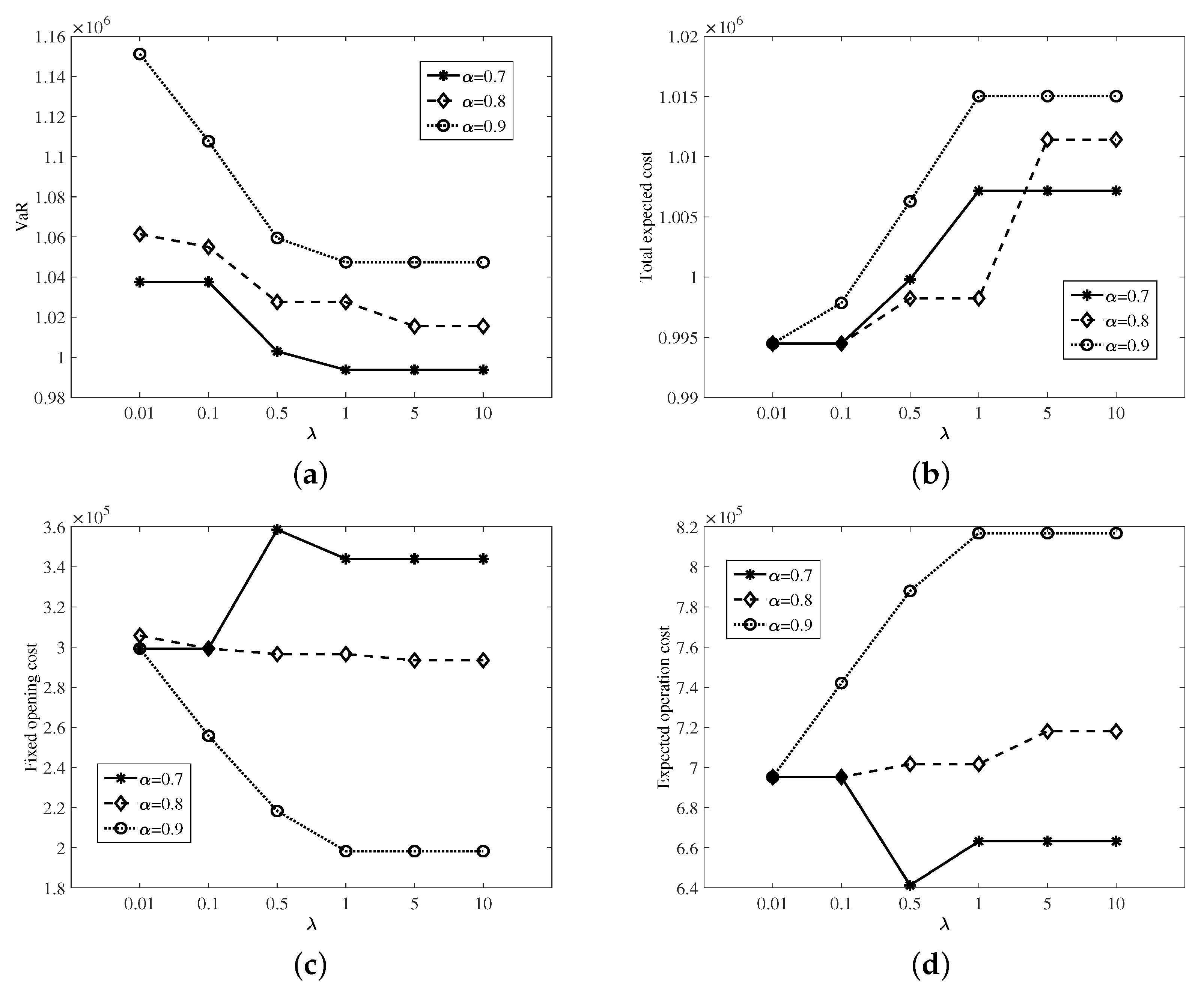 Sustainability 14 14936 g002 Sustainability 14 14936 g002