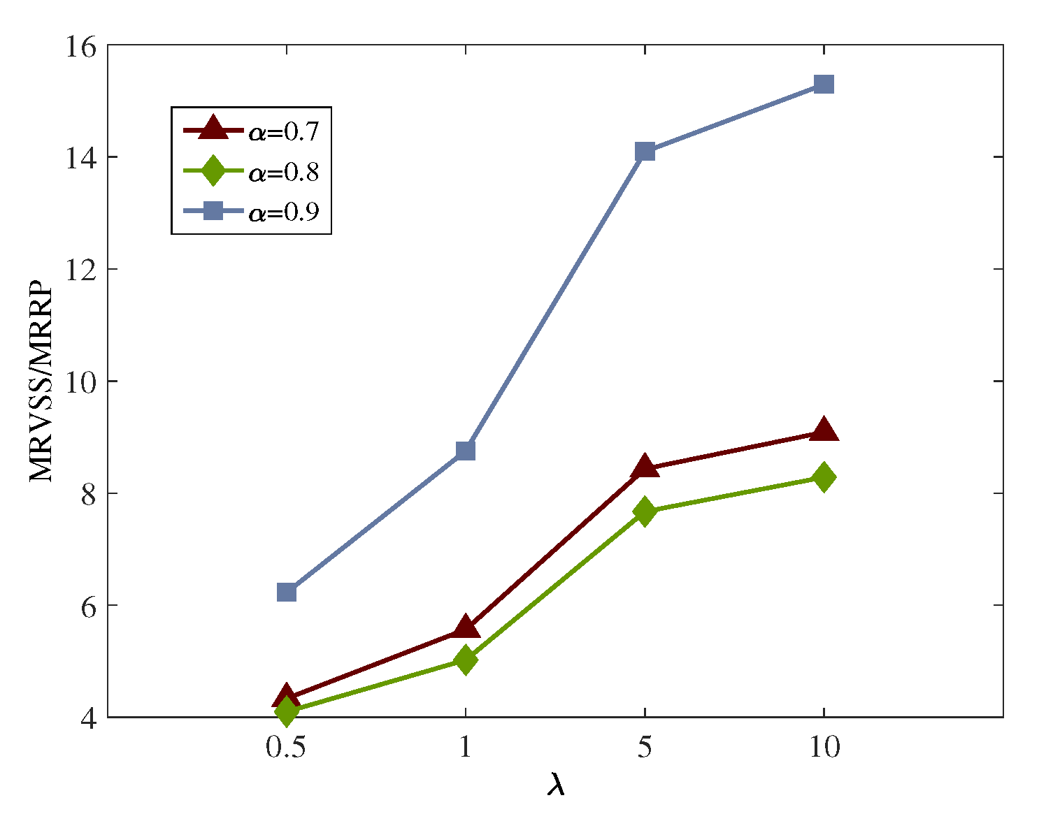 Sustainability 14 14936 g004 Sustainability 14 14936 g004