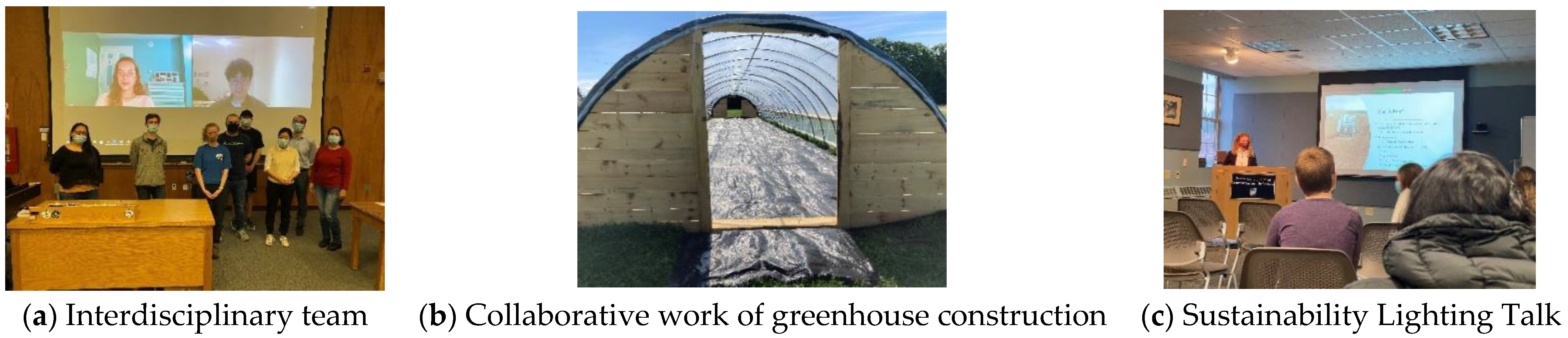 Sustainability 14 14937 g002 Sustainability 14 14937 g002