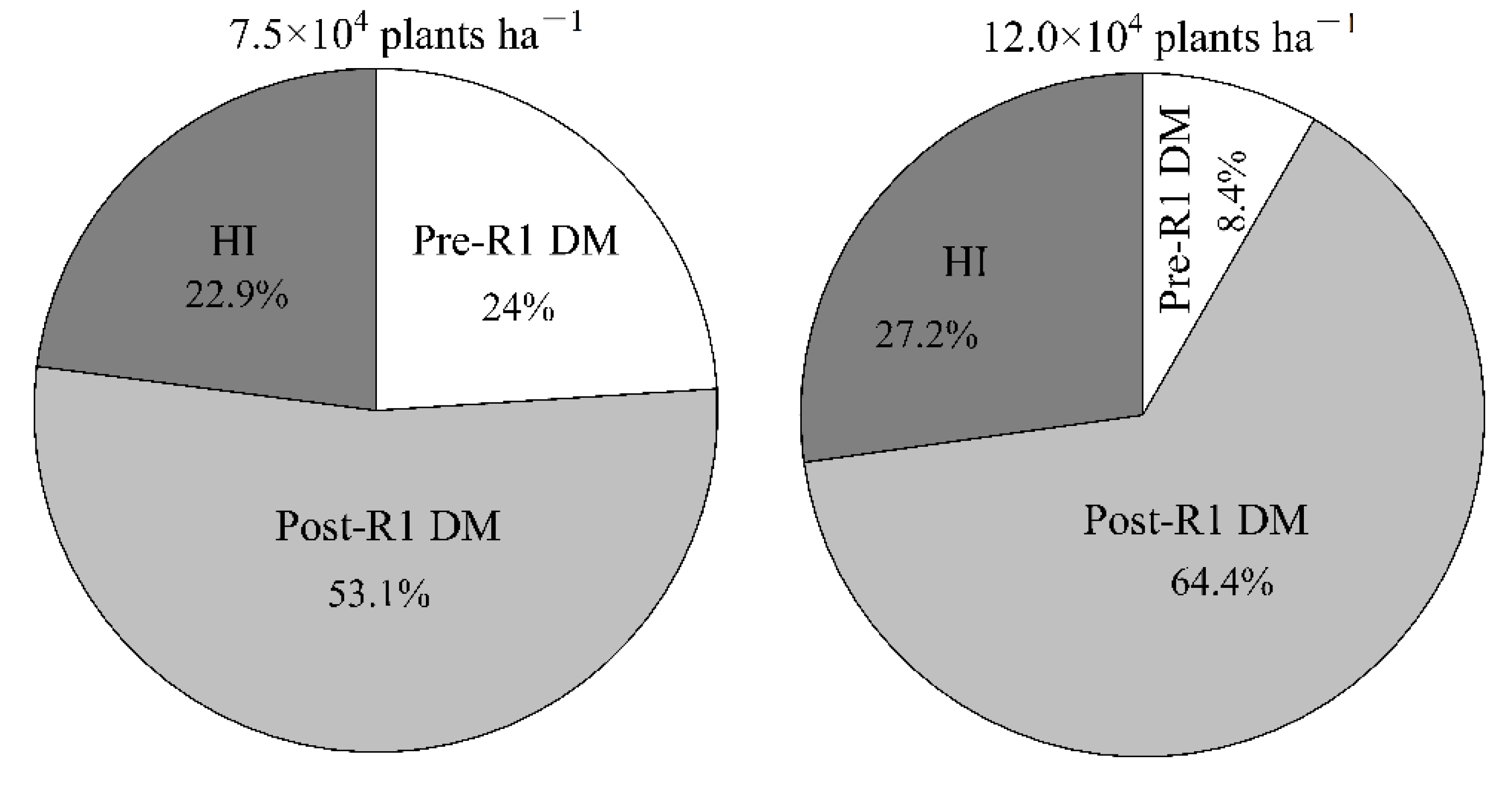 Sustainability 14 14940 g003 Sustainability 14 14940 g003