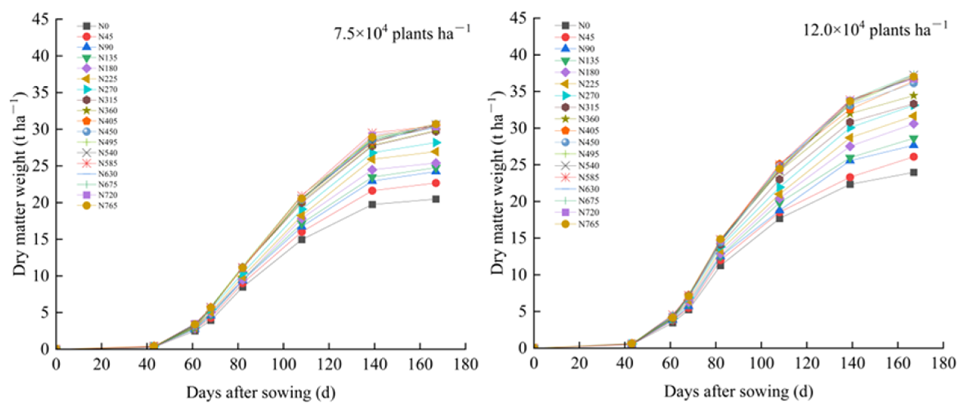 Sustainability 14 14940 g004 Sustainability 14 14940 g004