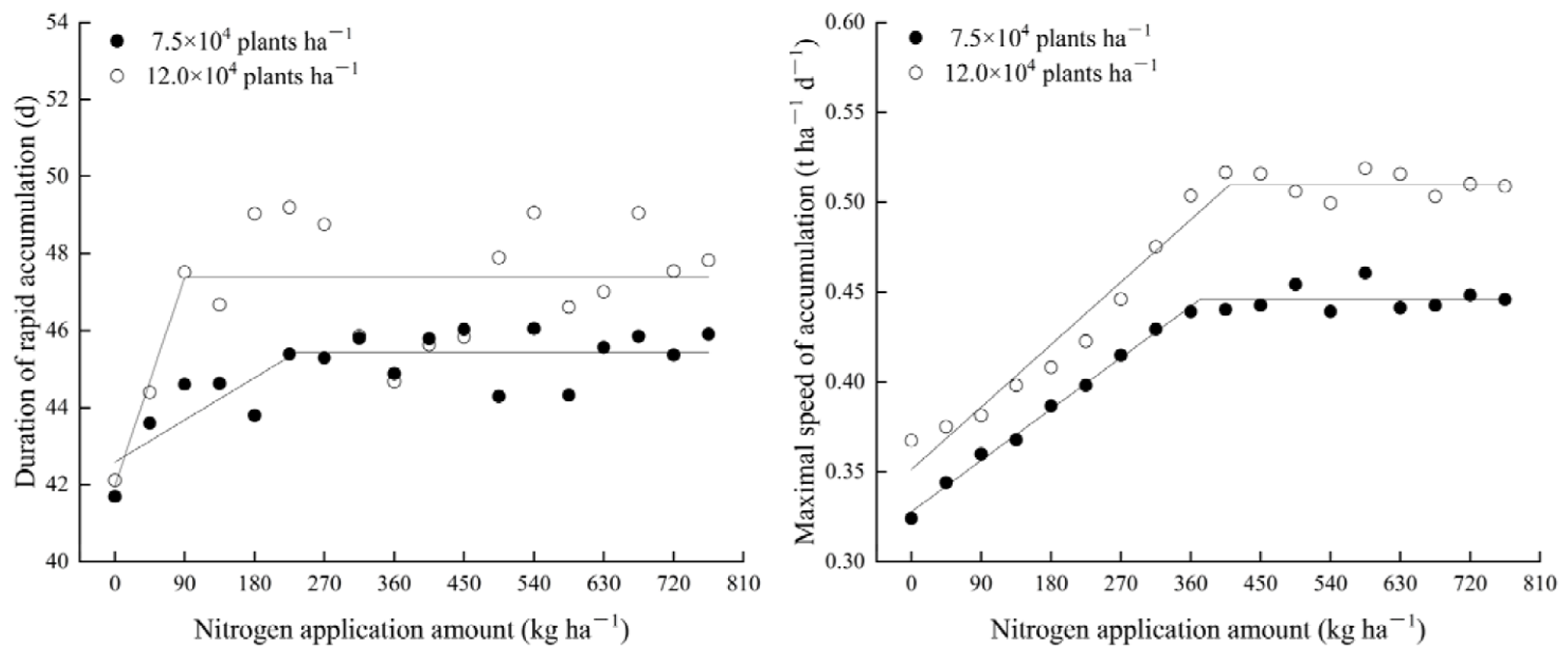 Sustainability 14 14940 g005 Sustainability 14 14940 g005