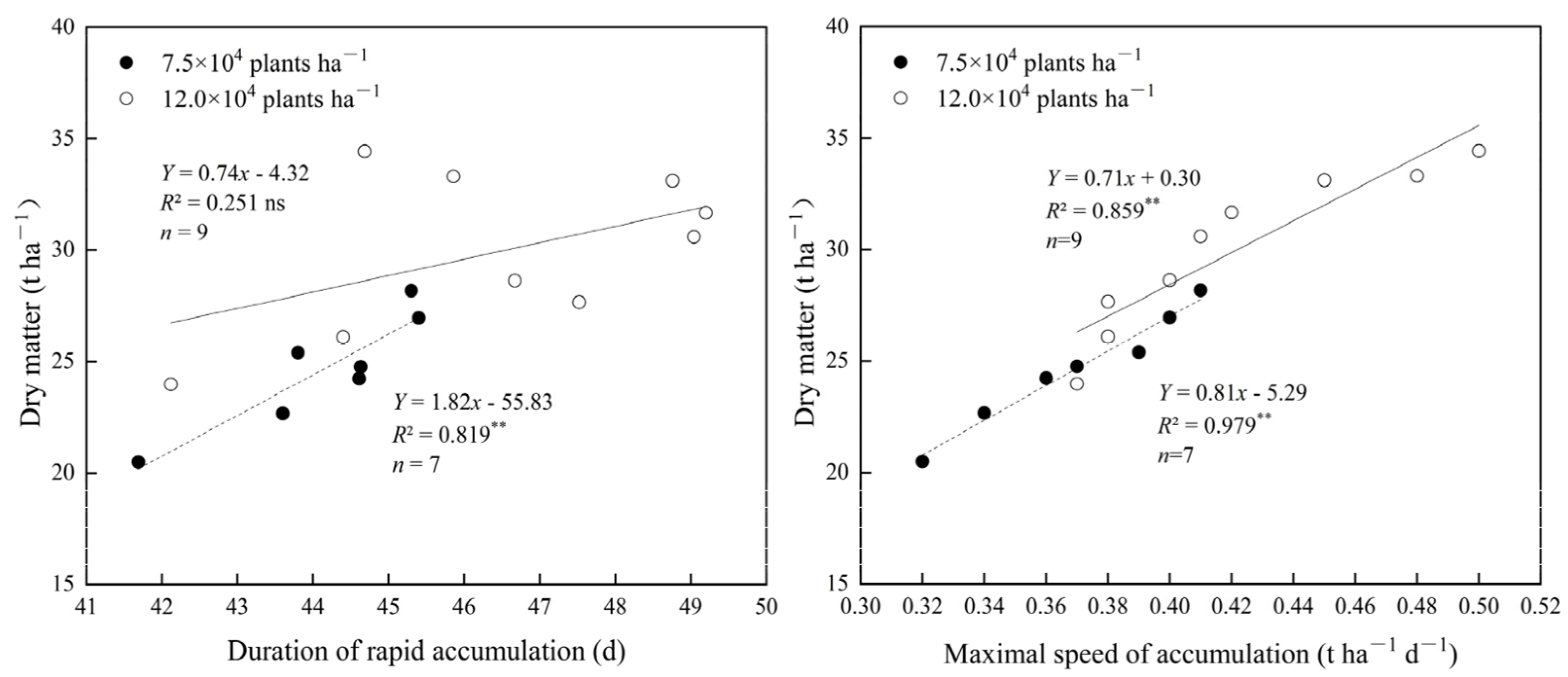 Sustainability 14 14940 g006 Sustainability 14 14940 g006