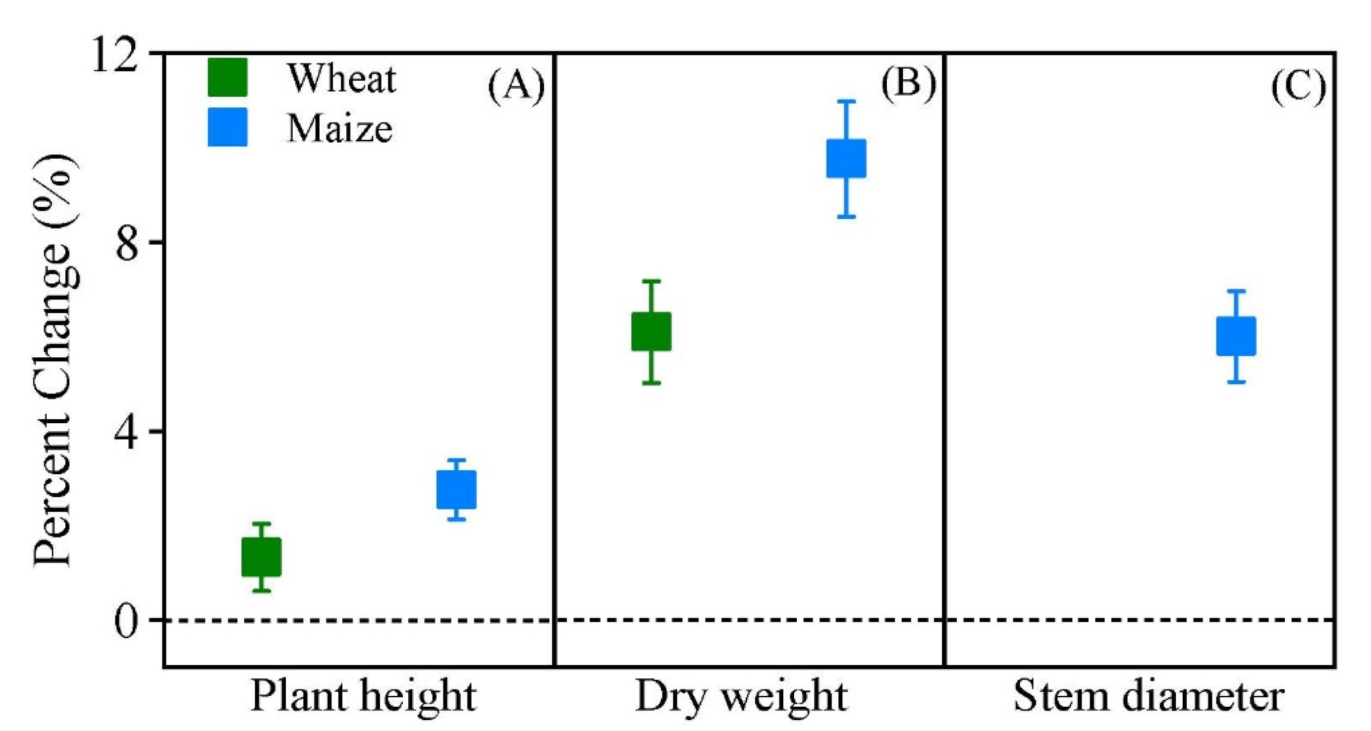 Sustainability 14 14943 g004