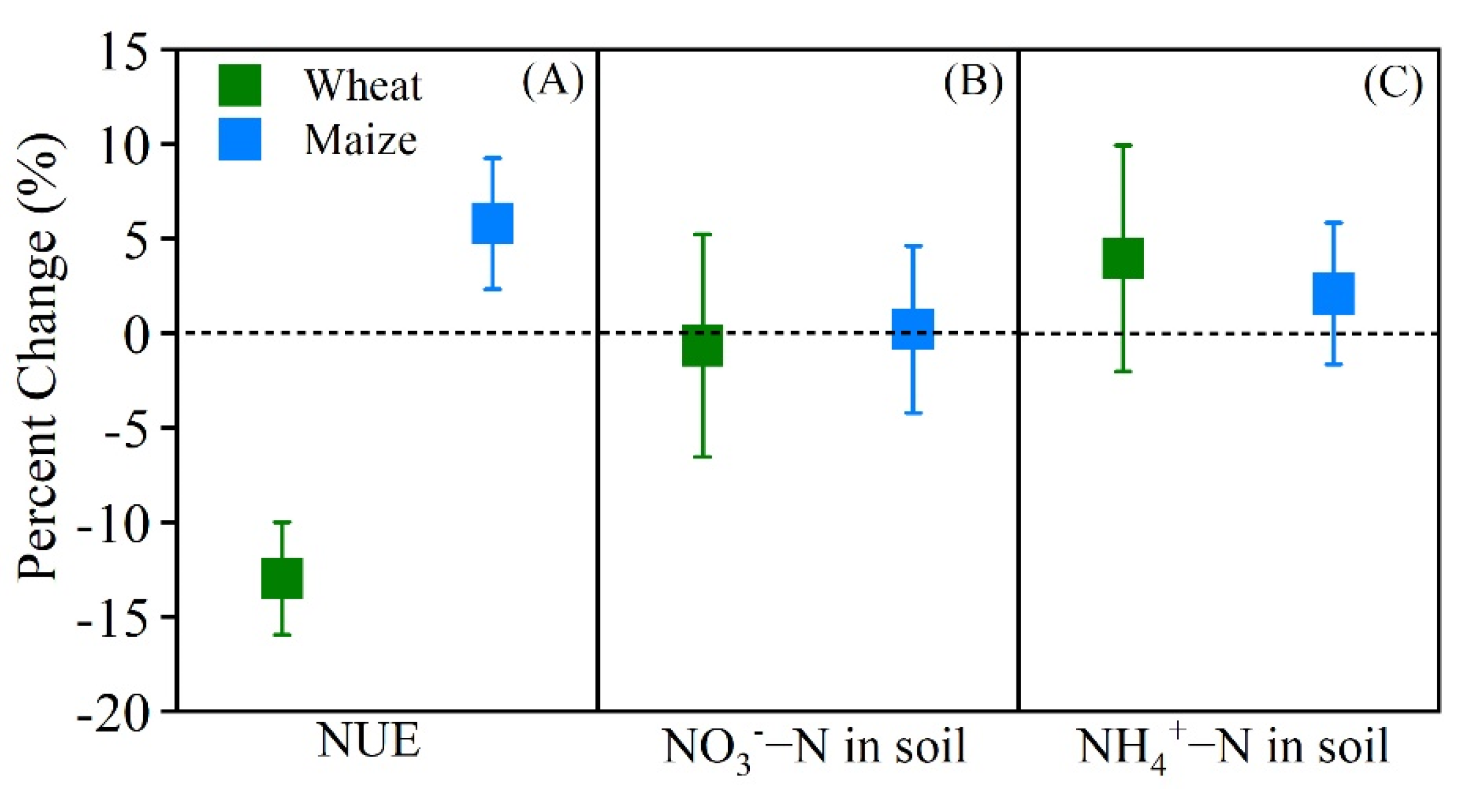 Sustainability 14 14943 g005