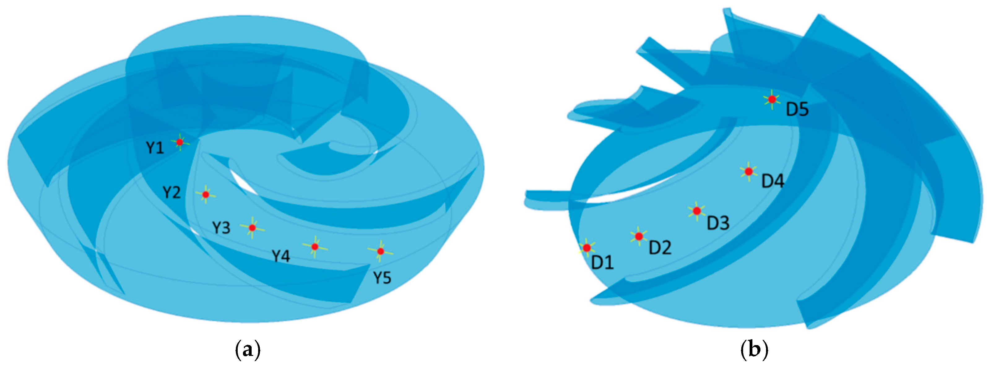 Sustainability 14 14950 g004a Sustainability 14 14950 g004a