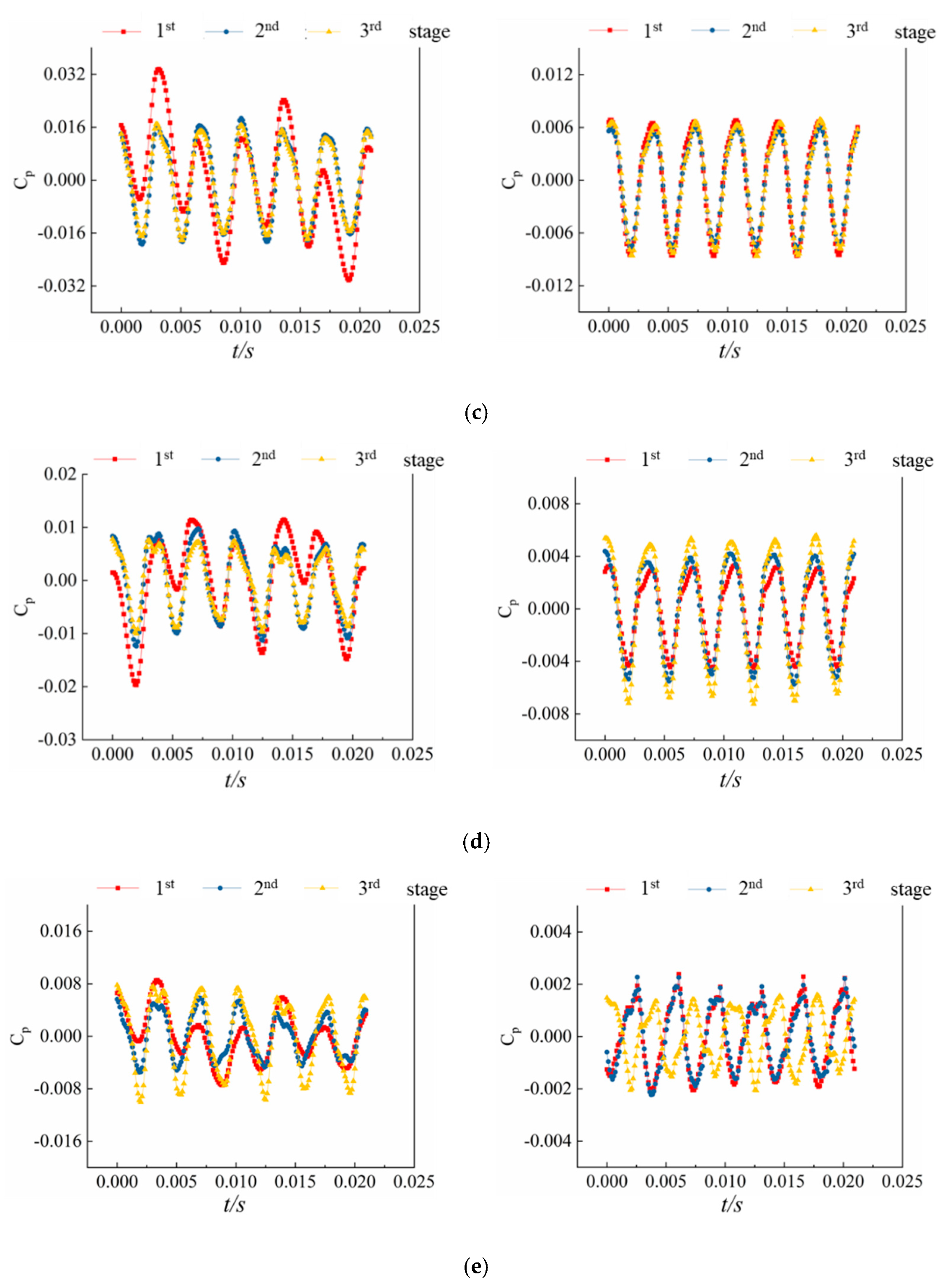Sustainability 14 14950 g009b Sustainability 14 14950 g009b