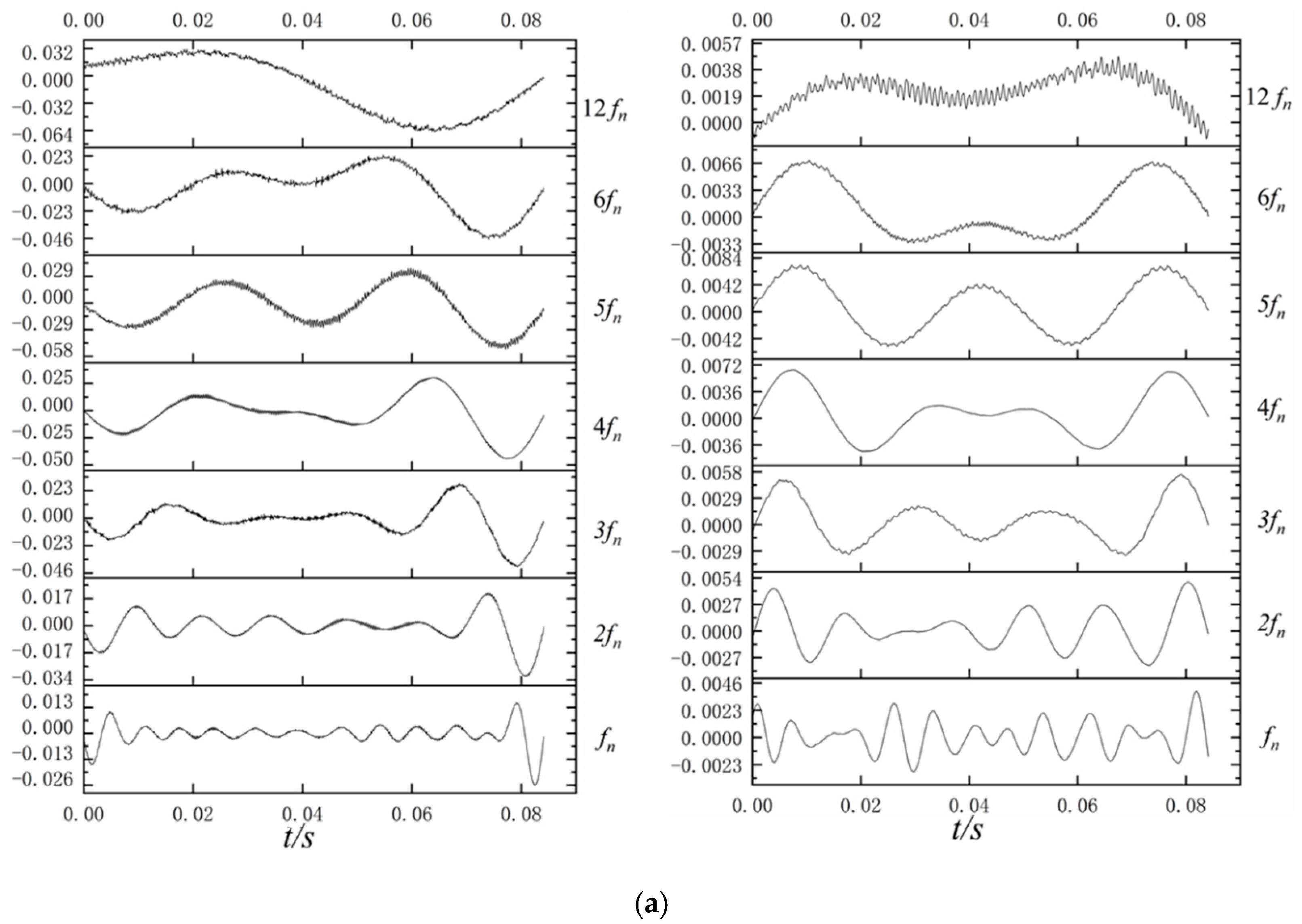 Sustainability 14 14950 g010a Sustainability 14 14950 g010a