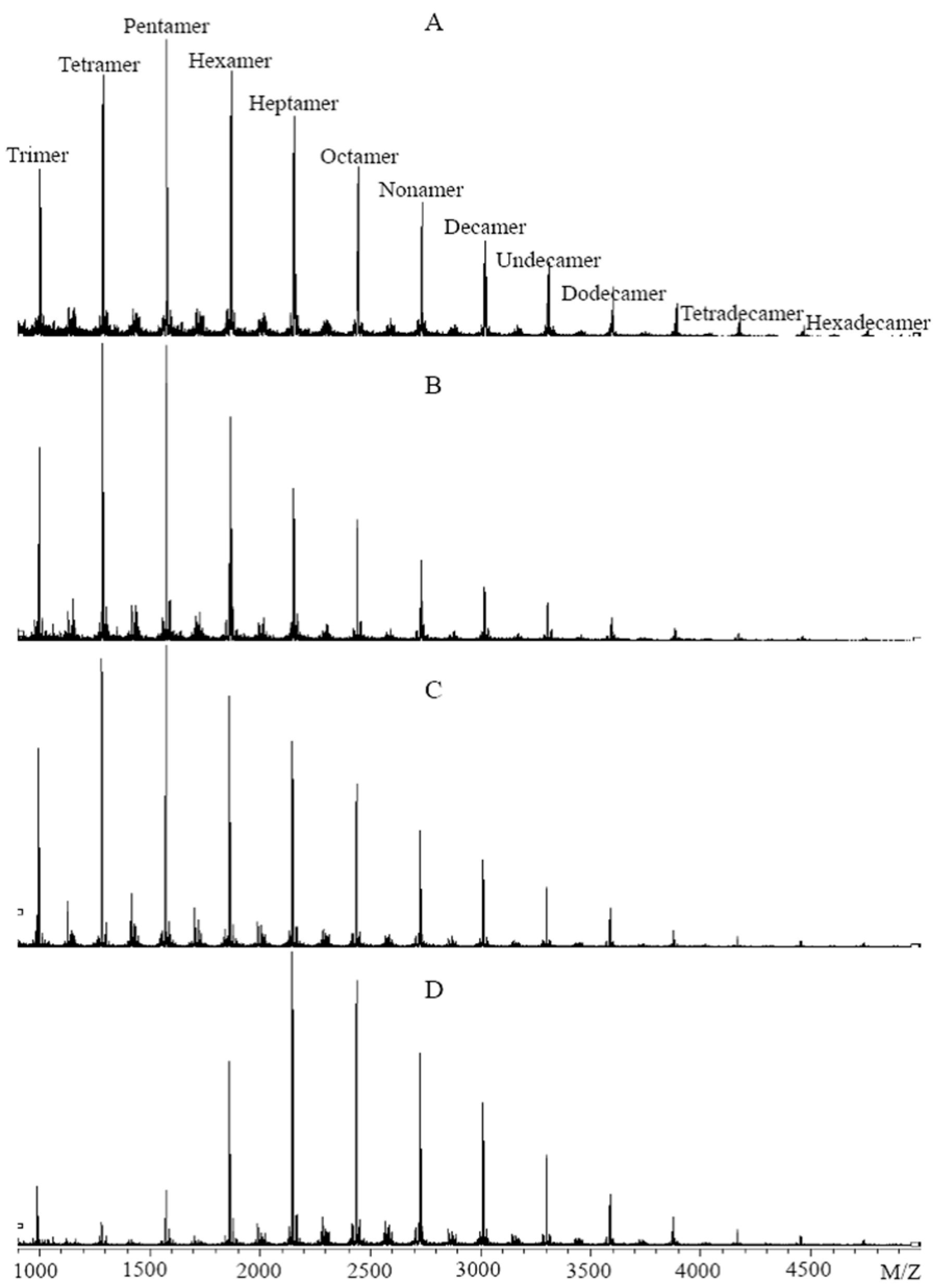 Sustainability 14 14960 g002