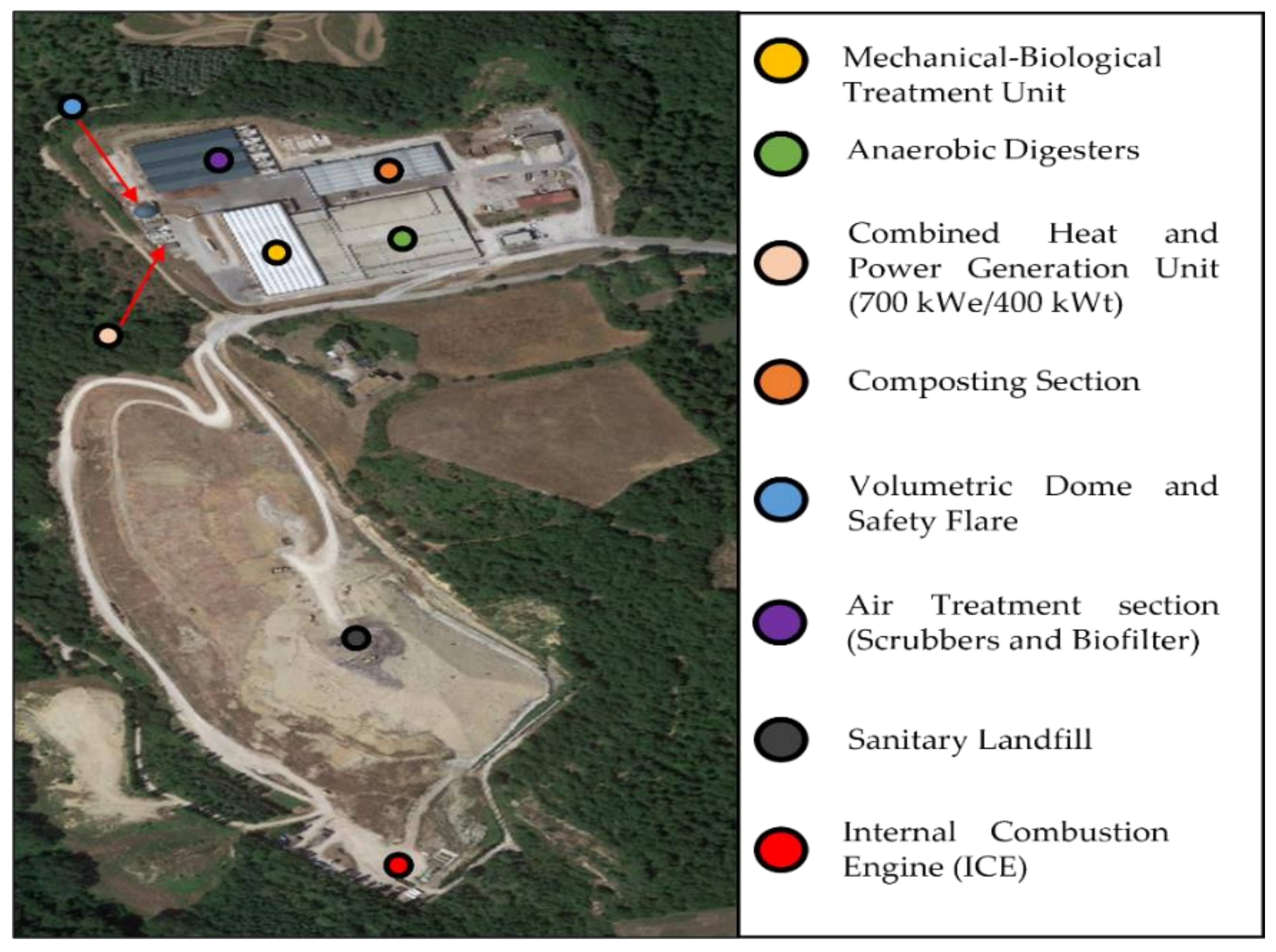 Sustainability 14 14961 g001