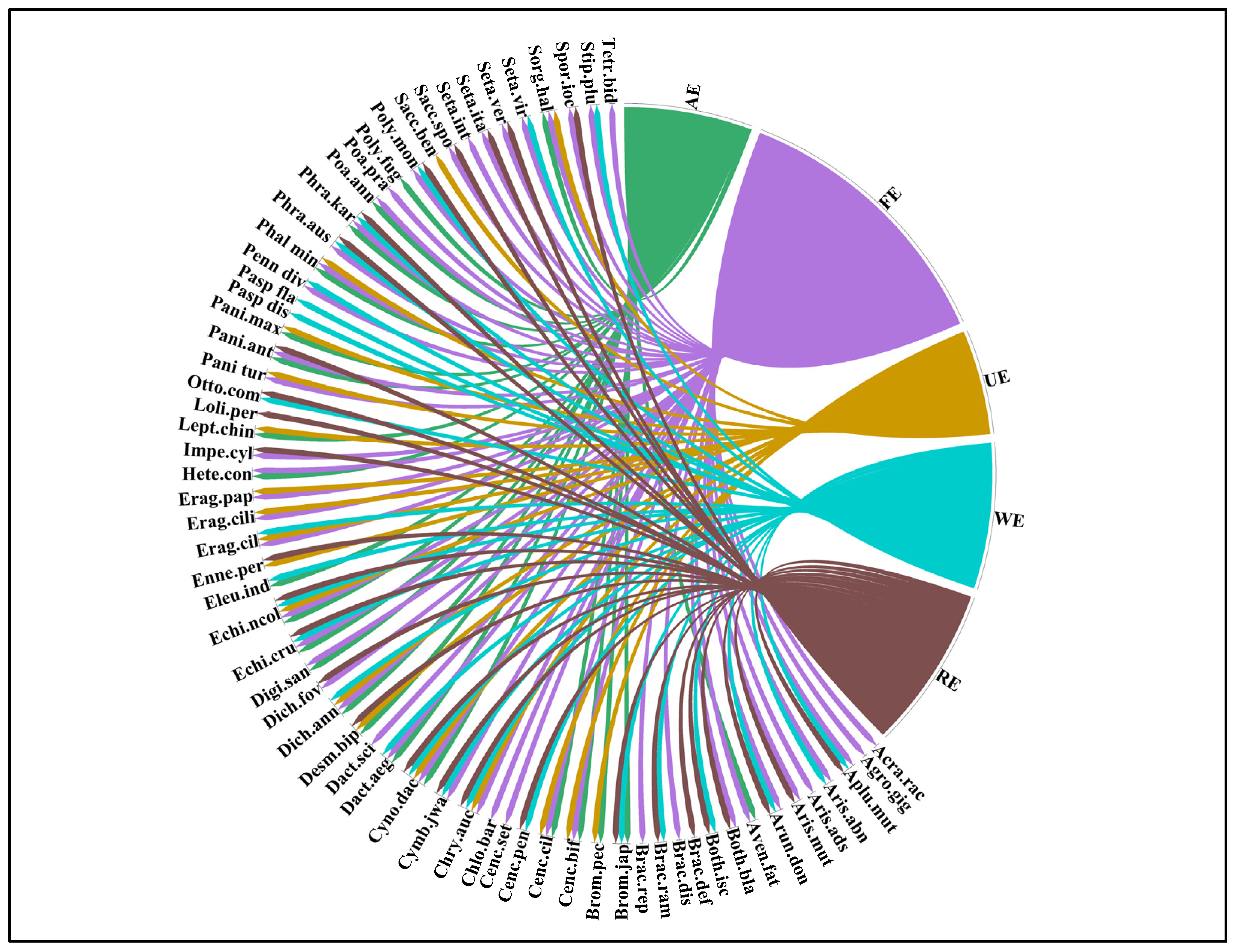 Sustainability 14 14964 g004