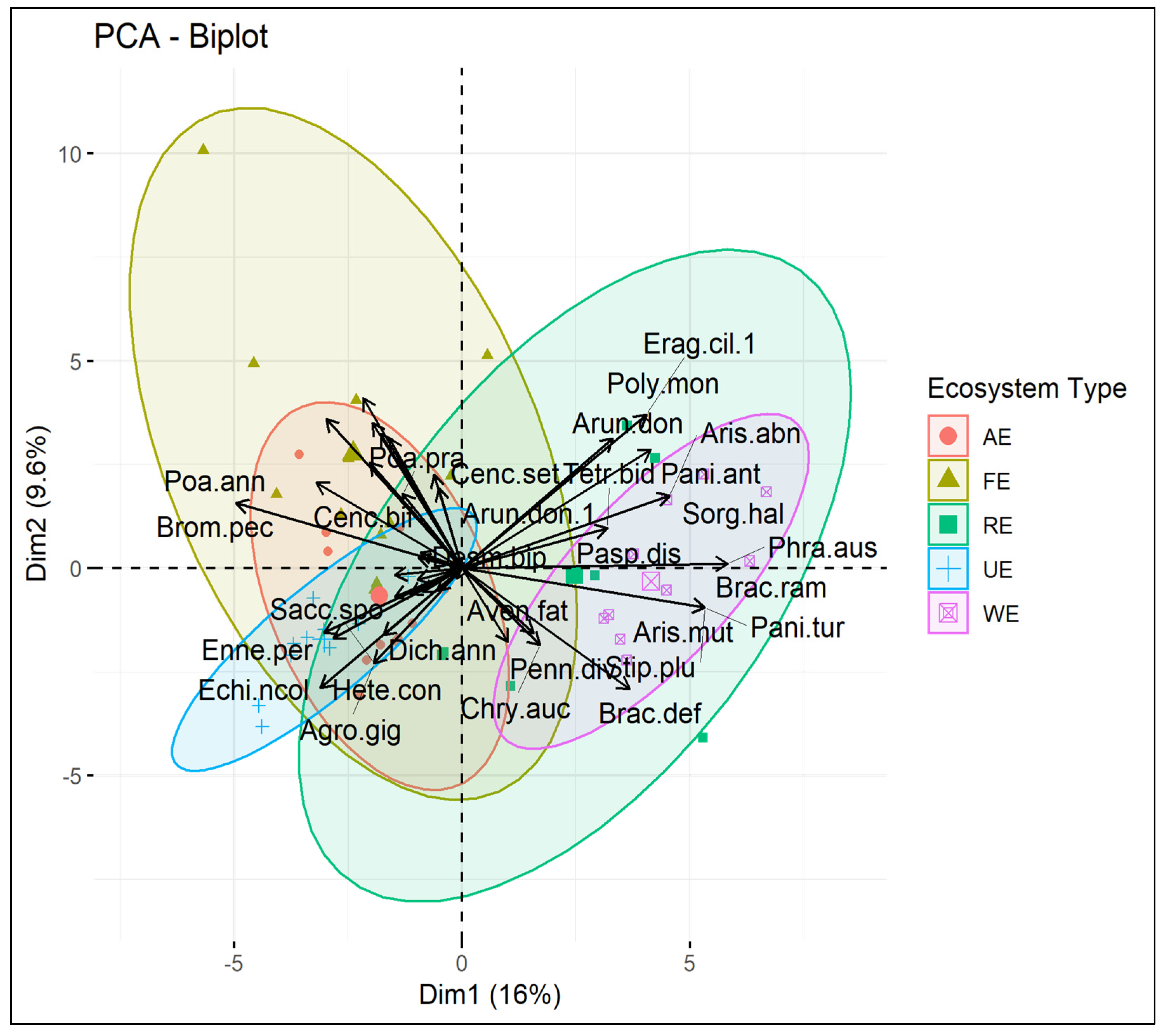 Sustainability 14 14964 g006