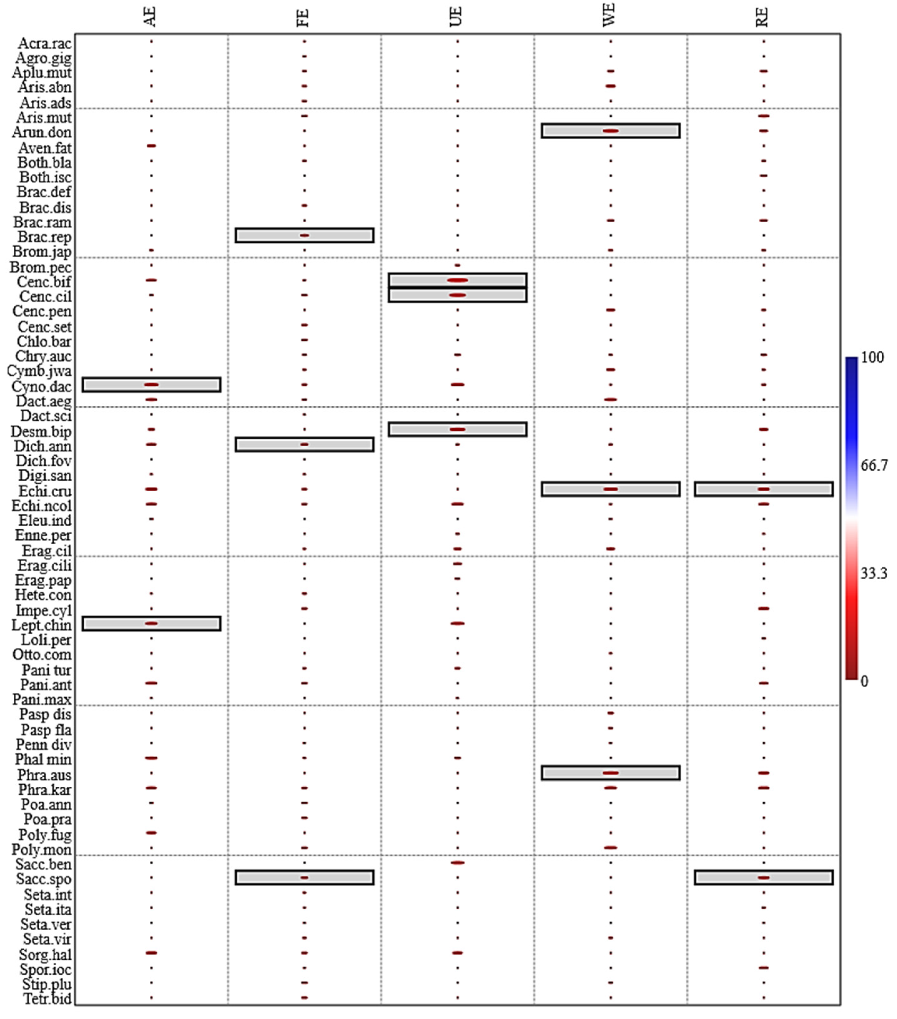 Sustainability 14 14964 g008