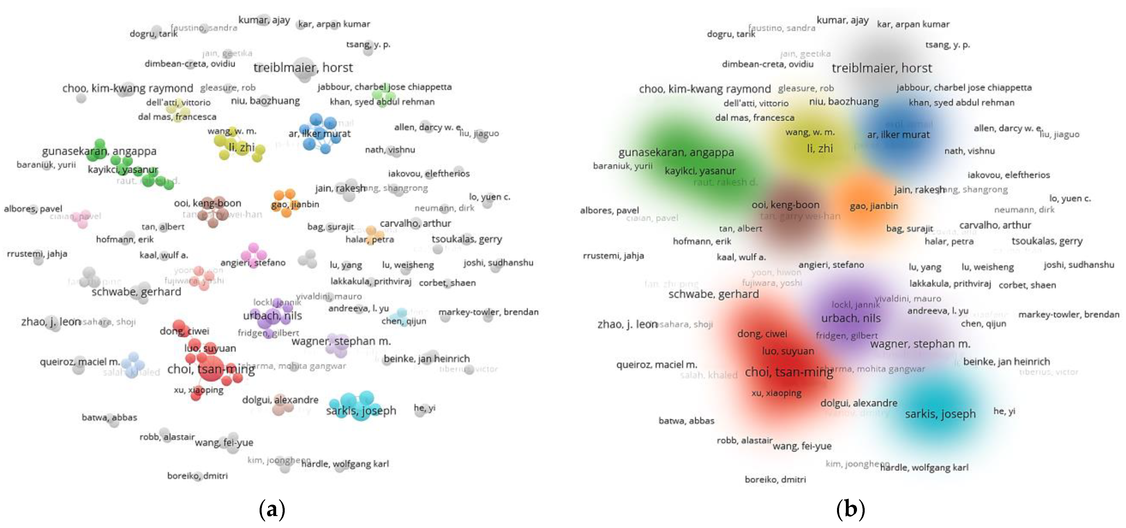 Sustainability 14 14971 g006 Sustainability 14 14971 g006