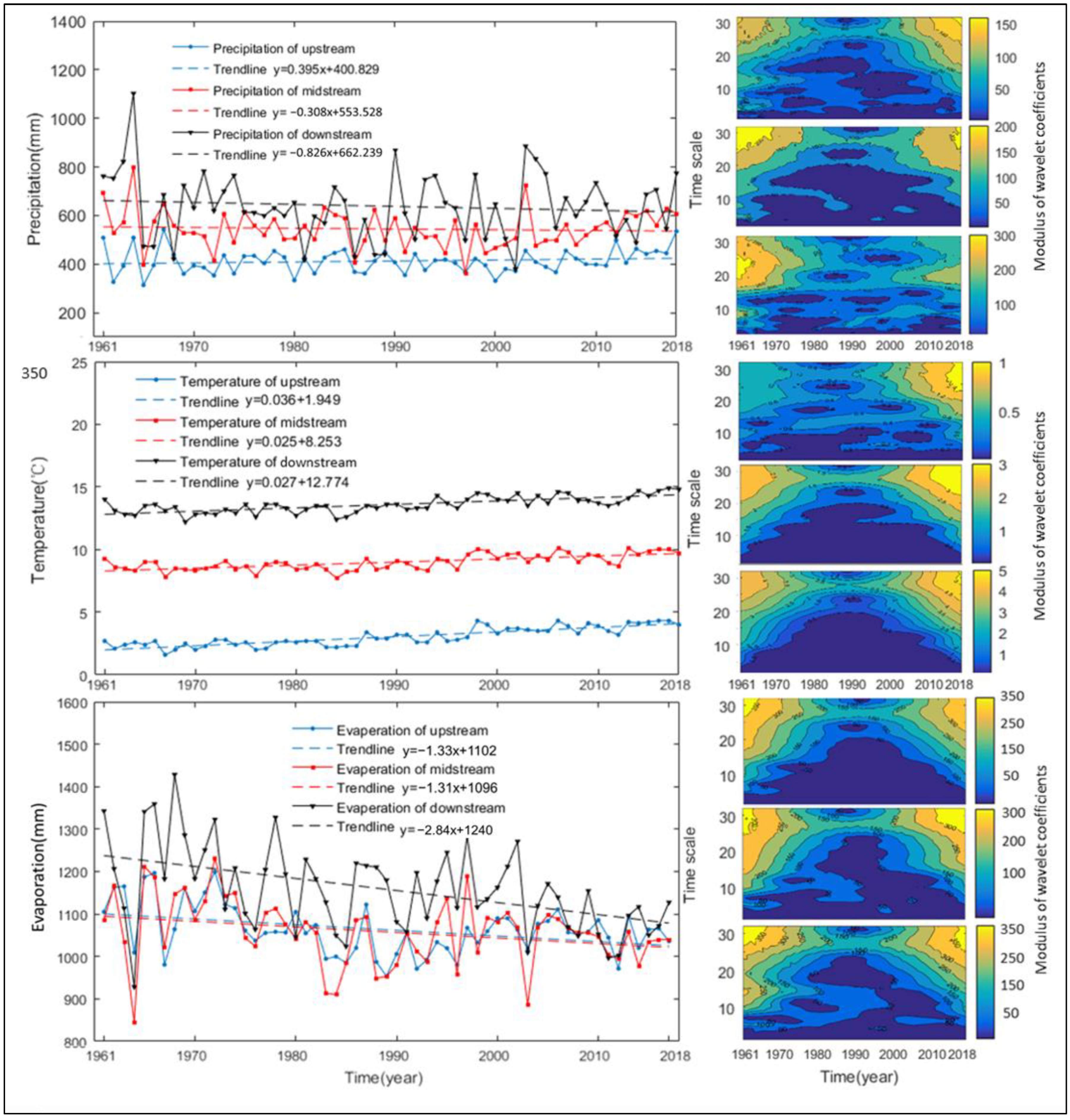 Sustainability 14 14981 g003 Sustainability 14 14981 g003